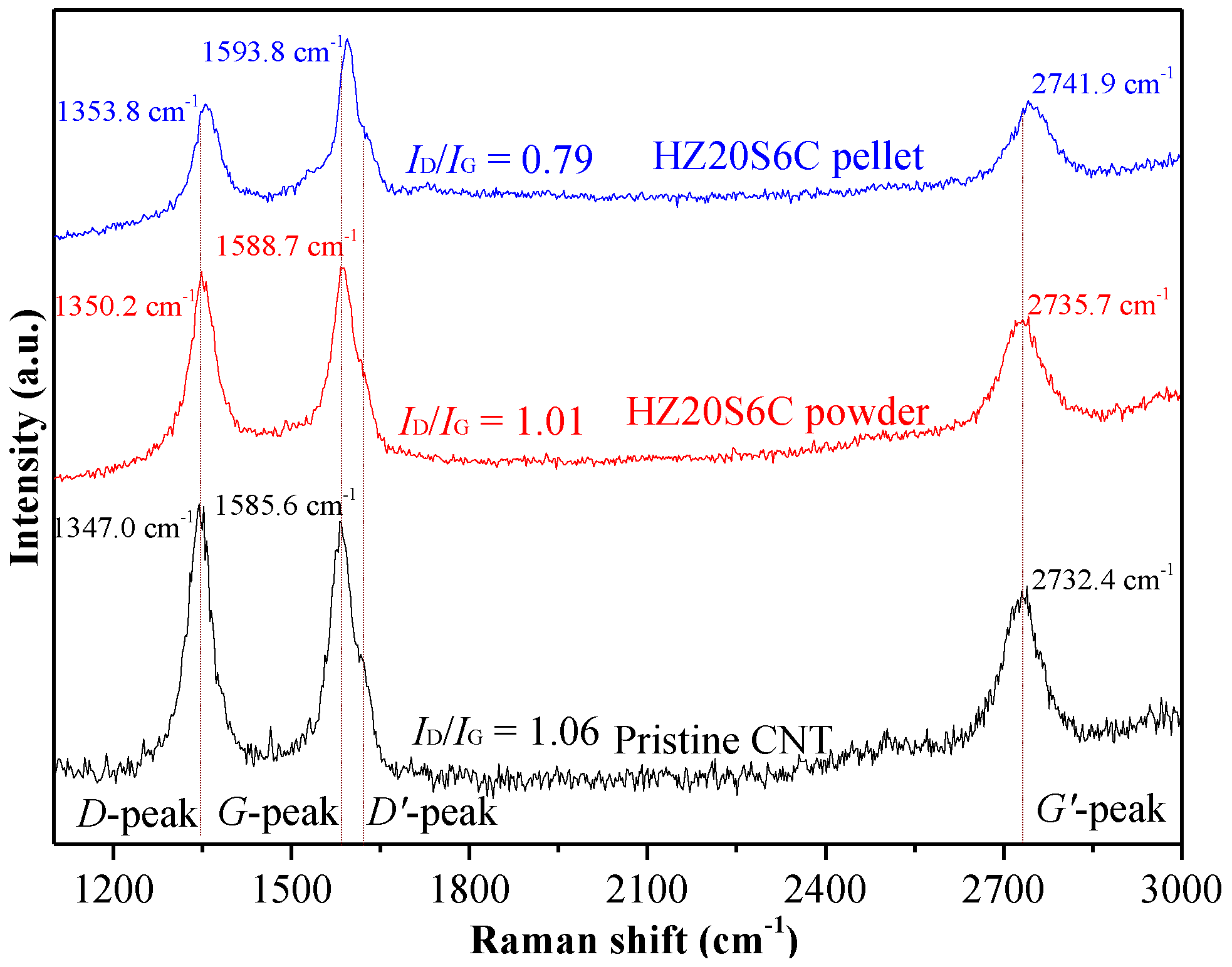 Coatings 07 00110 g004