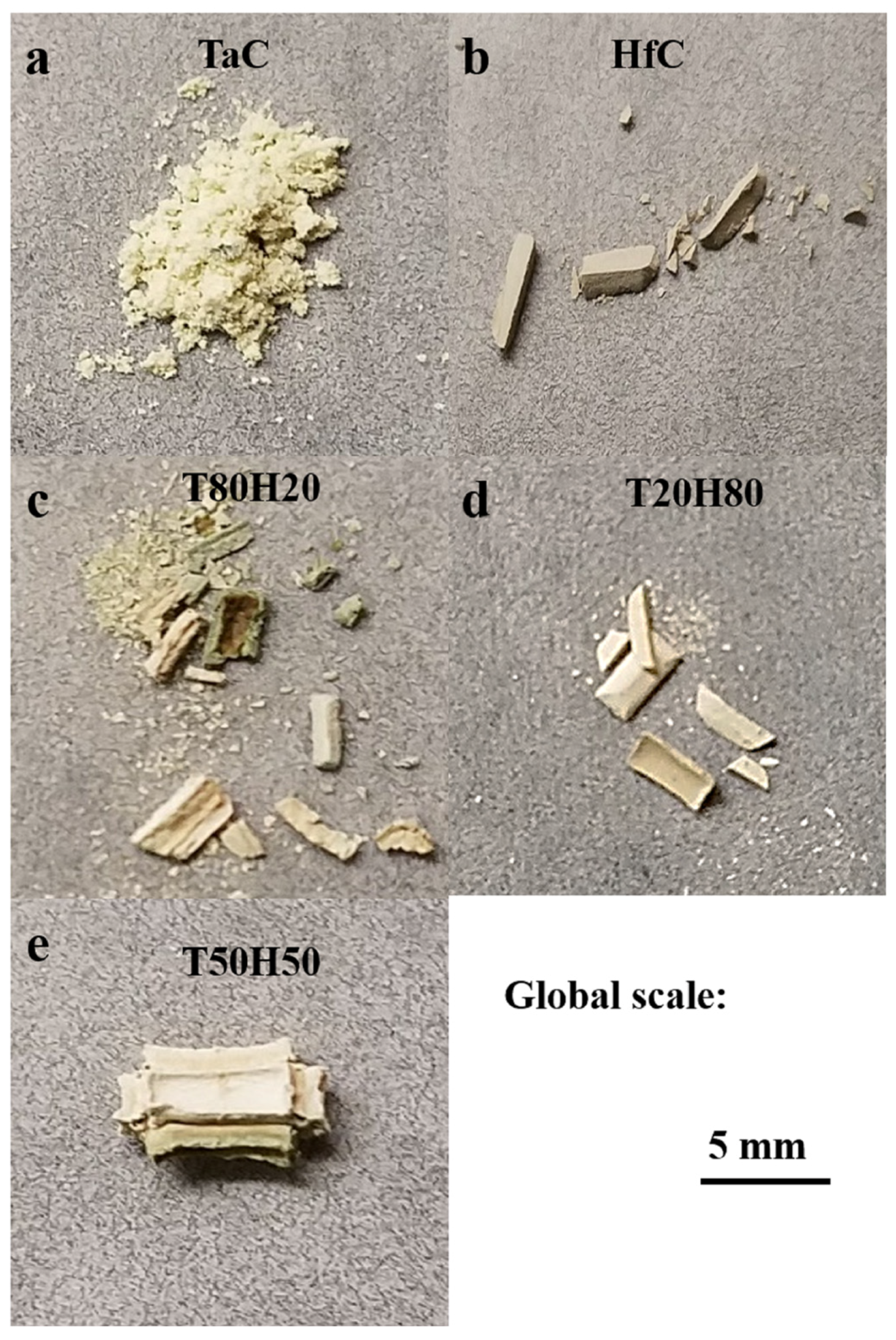 Coatings 07 00111 g002