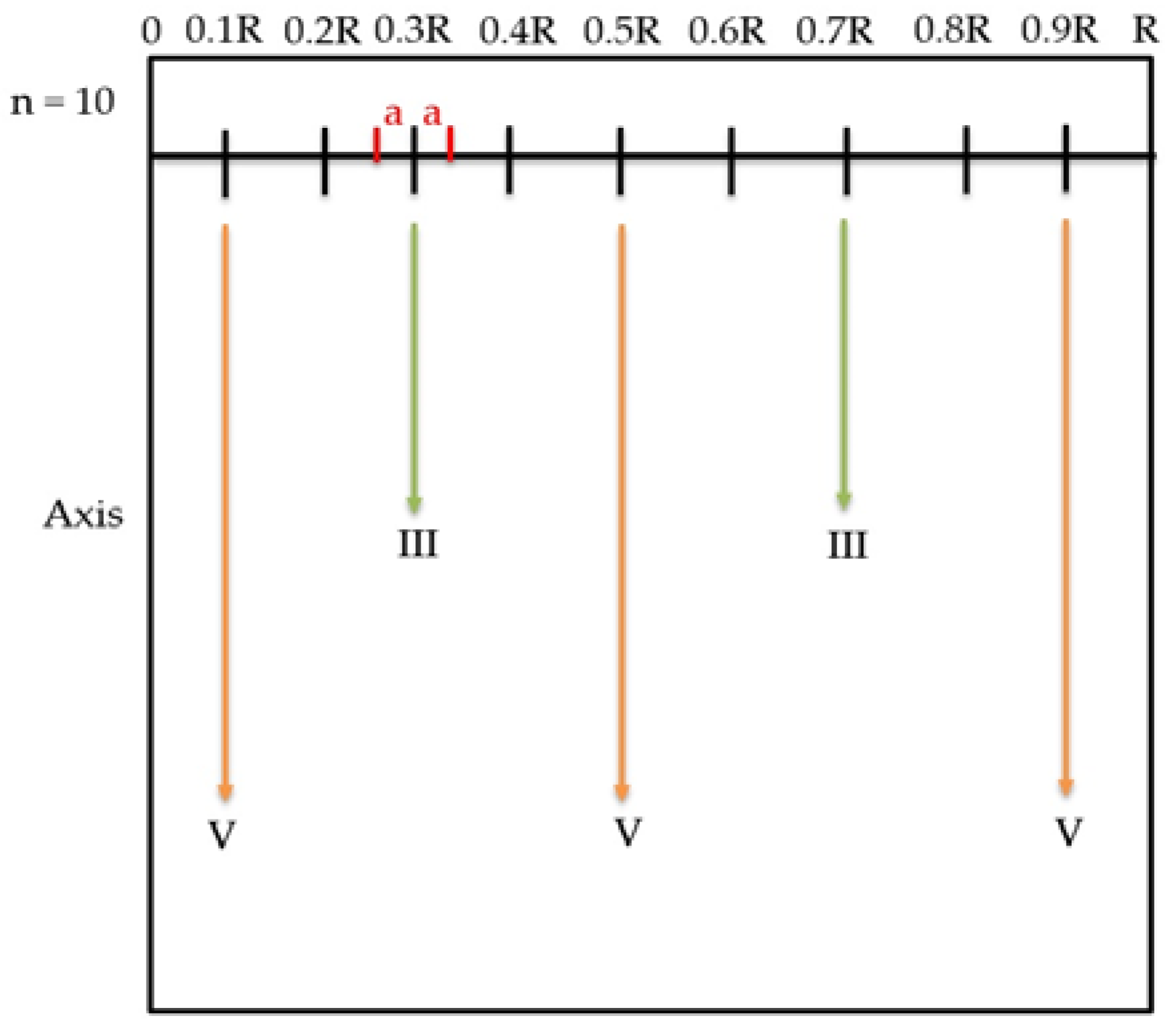 Coatings 07 00112 g003