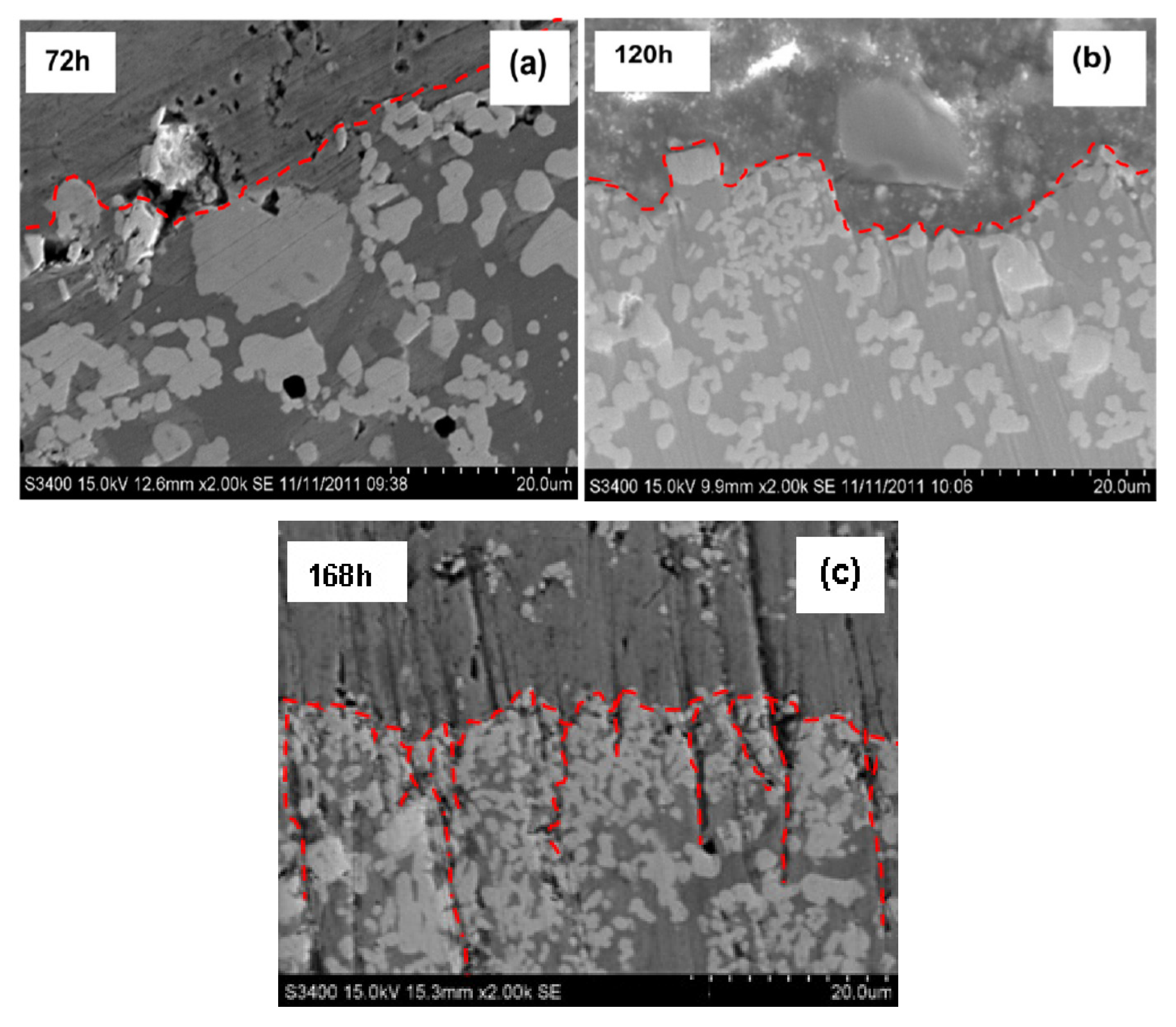 Coatings 07 00113 g009 550