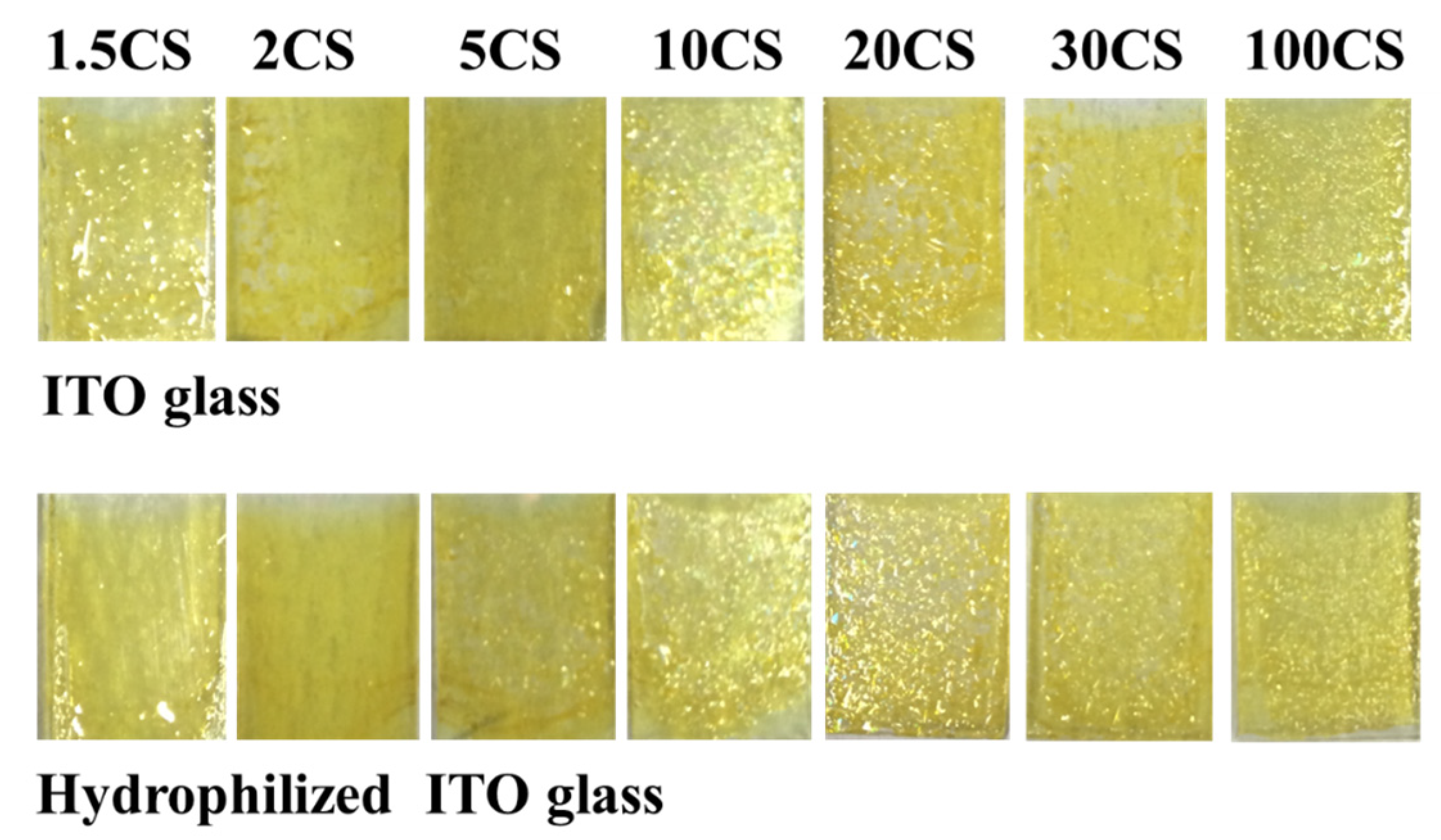 Coatings 07 00114 g004