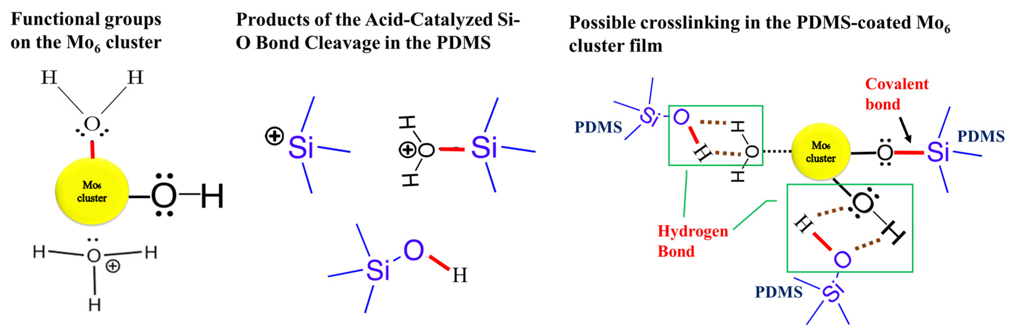 Coatings 07 00114 g009