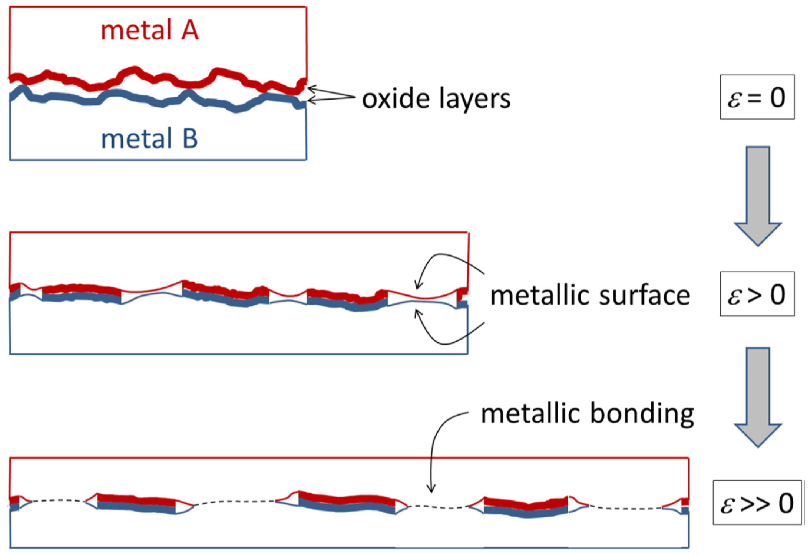 Coatings 07 00122 g005