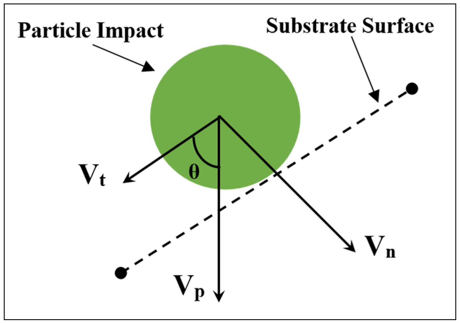 Coatings 07 00122 g008