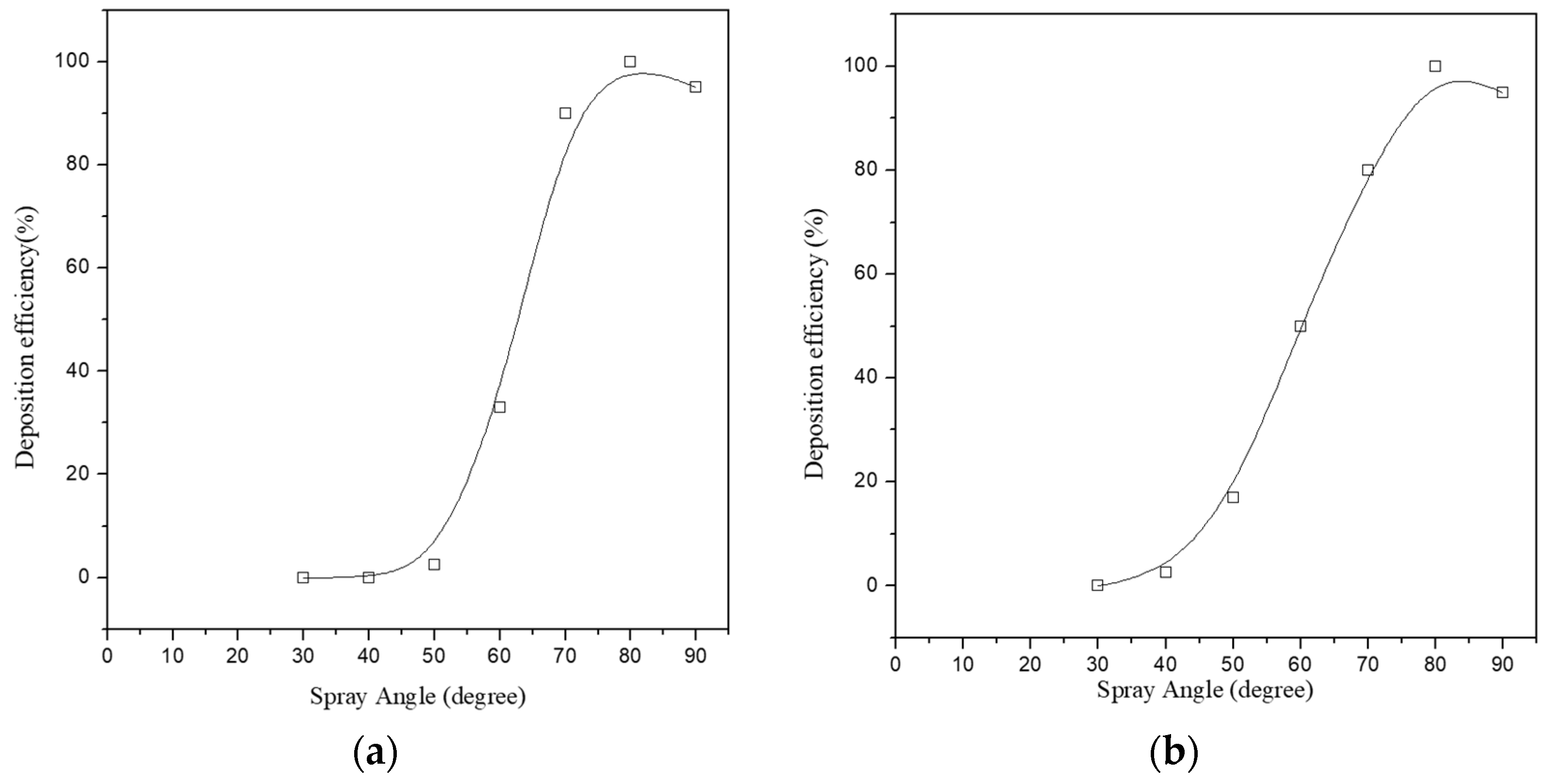 Coatings 07 00122 g009