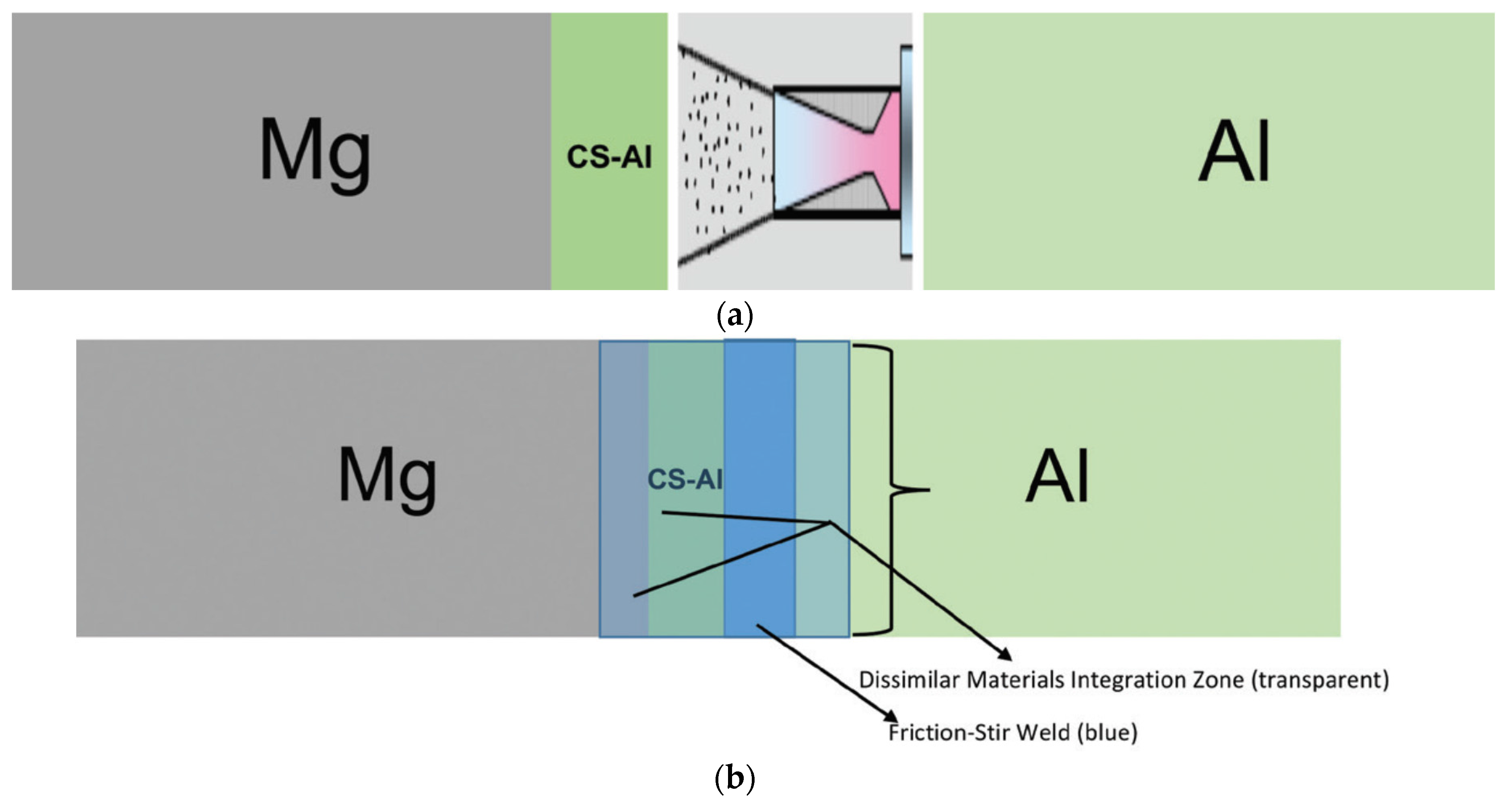 Coatings 07 00122 g023