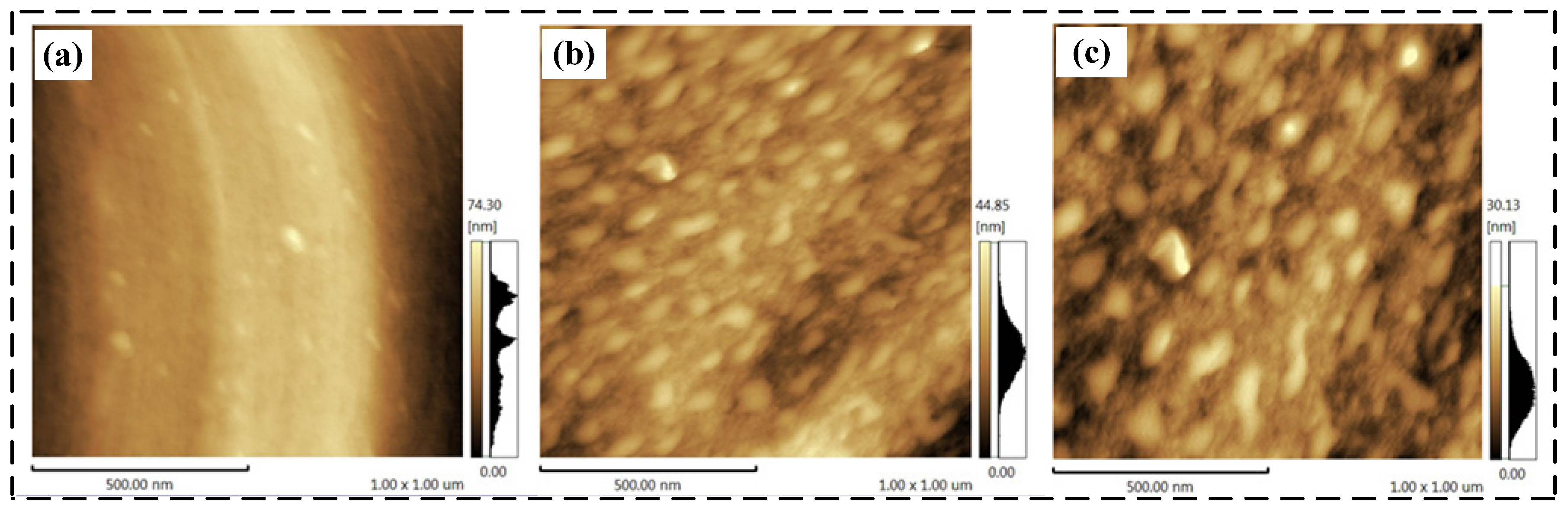 Coatings 07 00123 g004