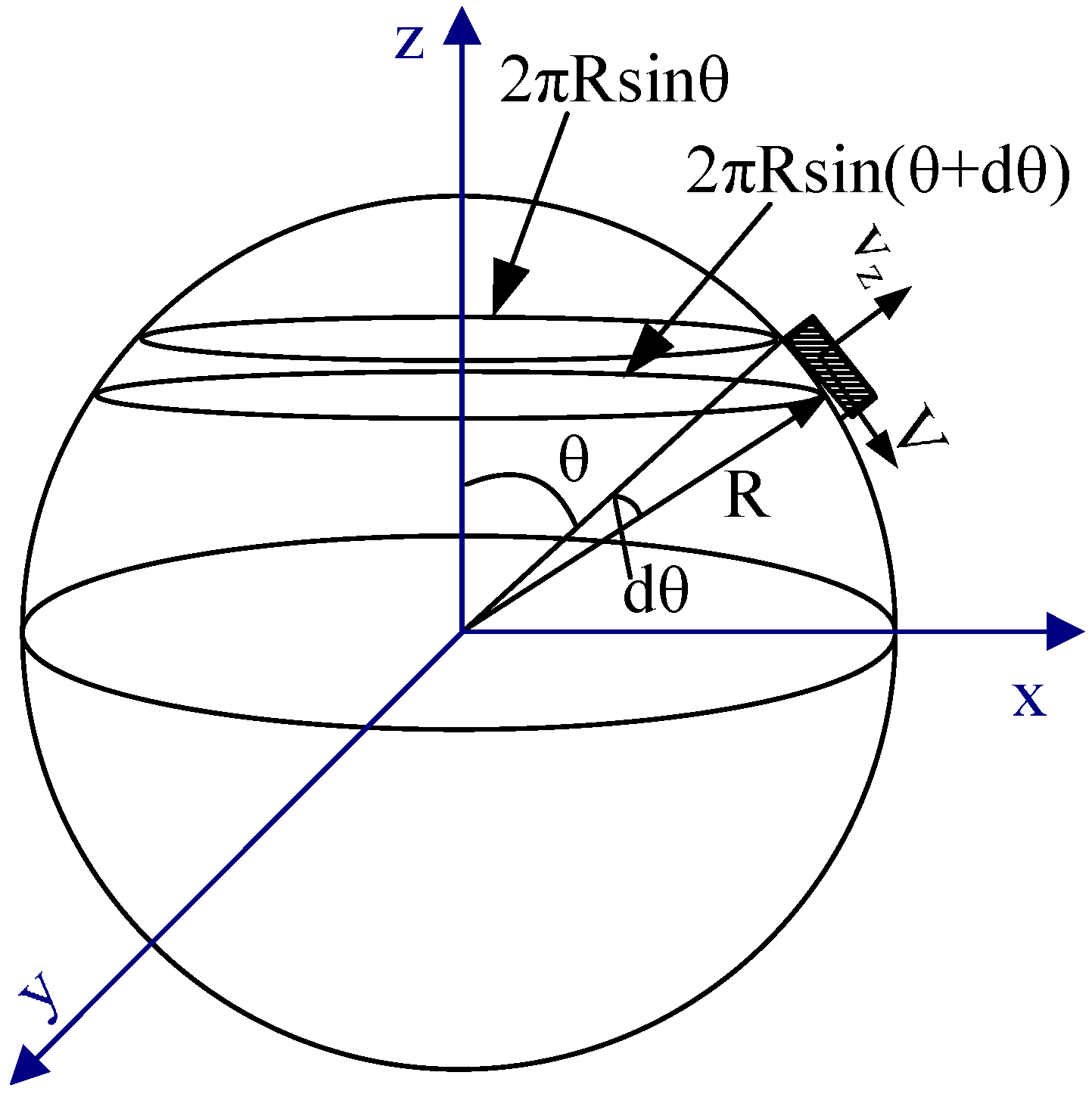 Coatings 07 00124 g003