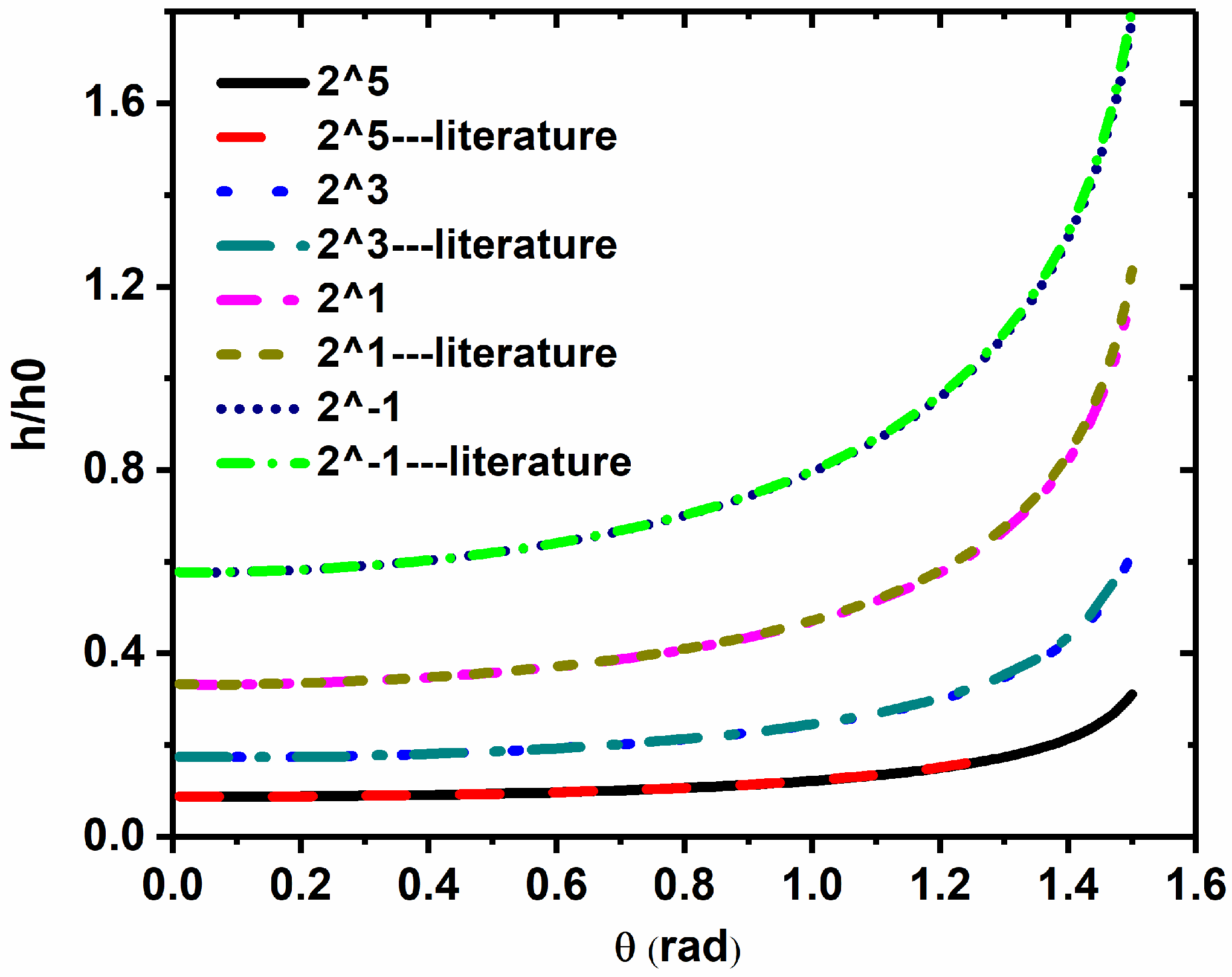 Coatings 07 00124 g007