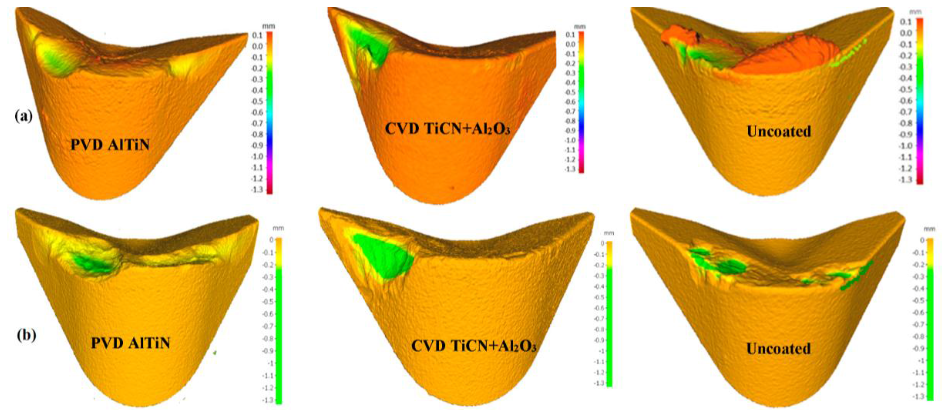 Coatings 07 00127 g005 Coatings 07 00127 g005