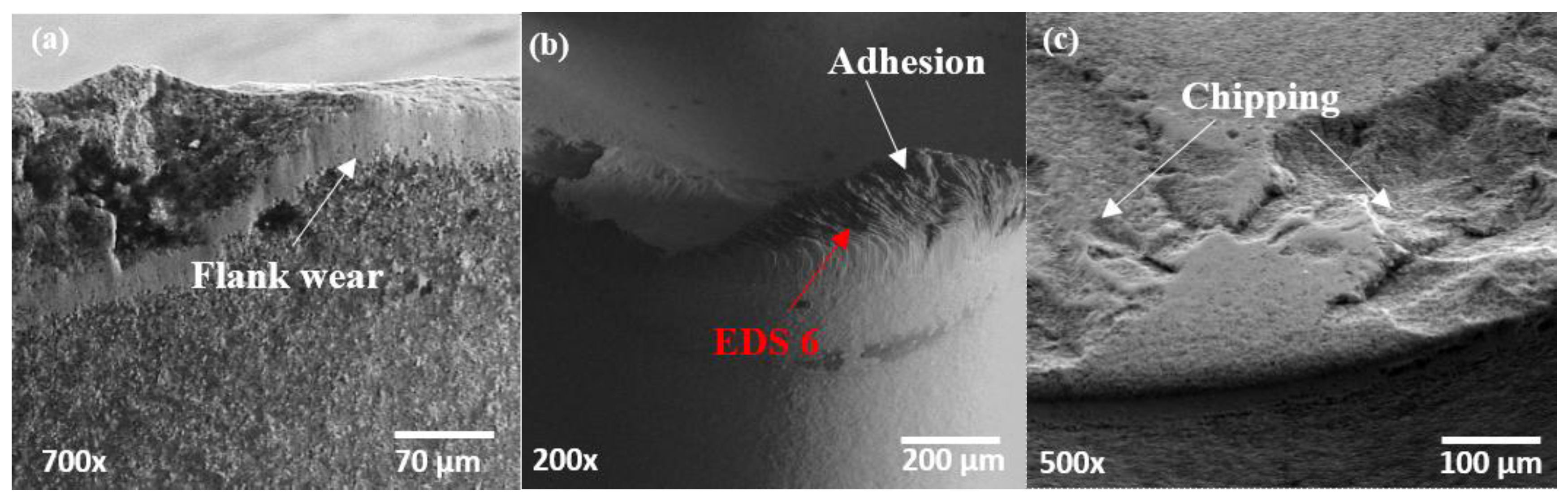 Coatings 07 00127 g009 Coatings 07 00127 g009