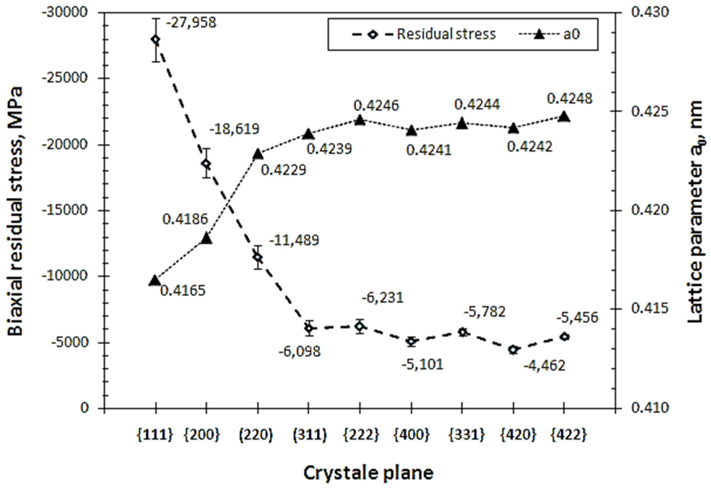 Coatings 07 00128 g005 Coatings 07 00128 g005