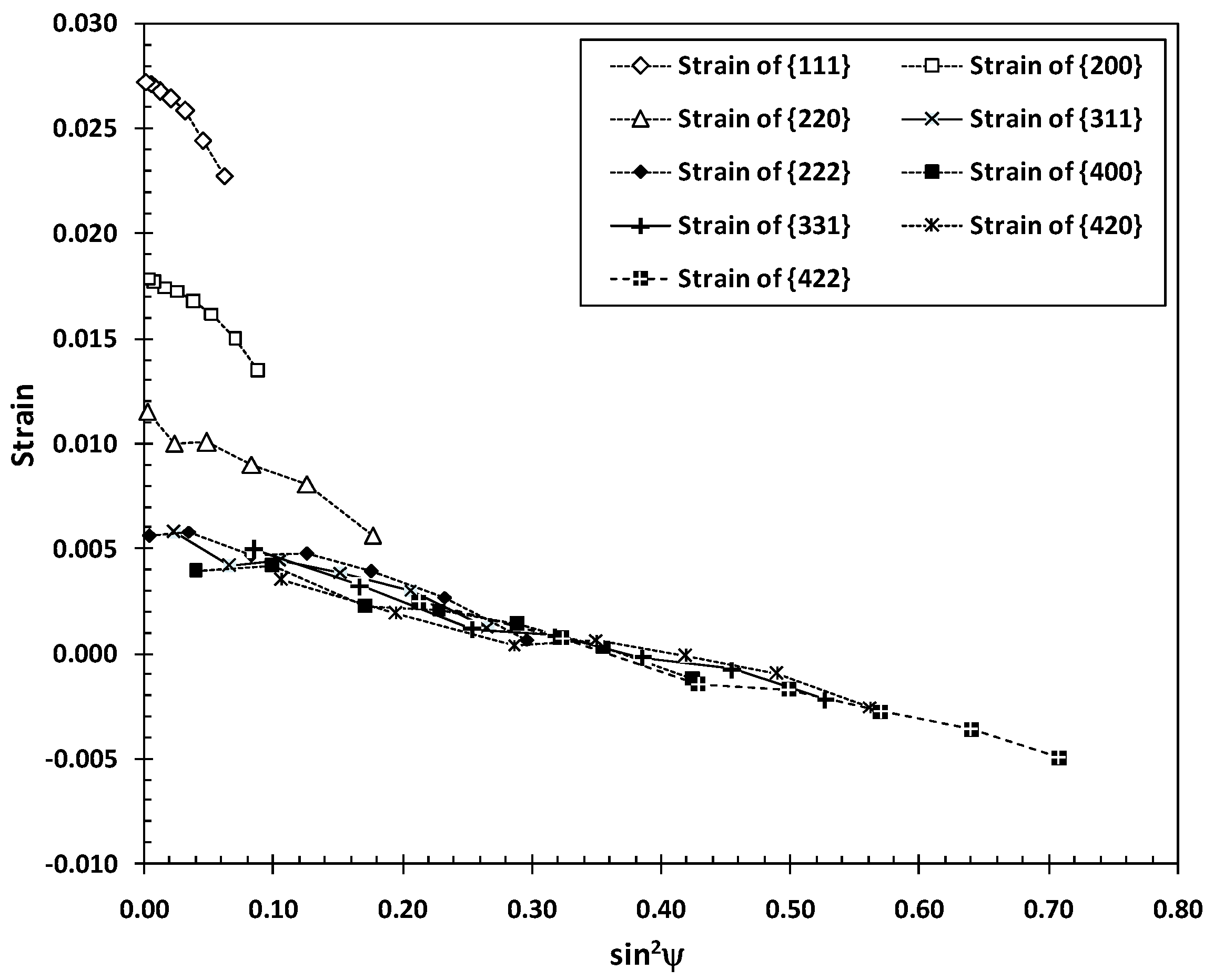 Coatings 07 00128 g006 Coatings 07 00128 g006
