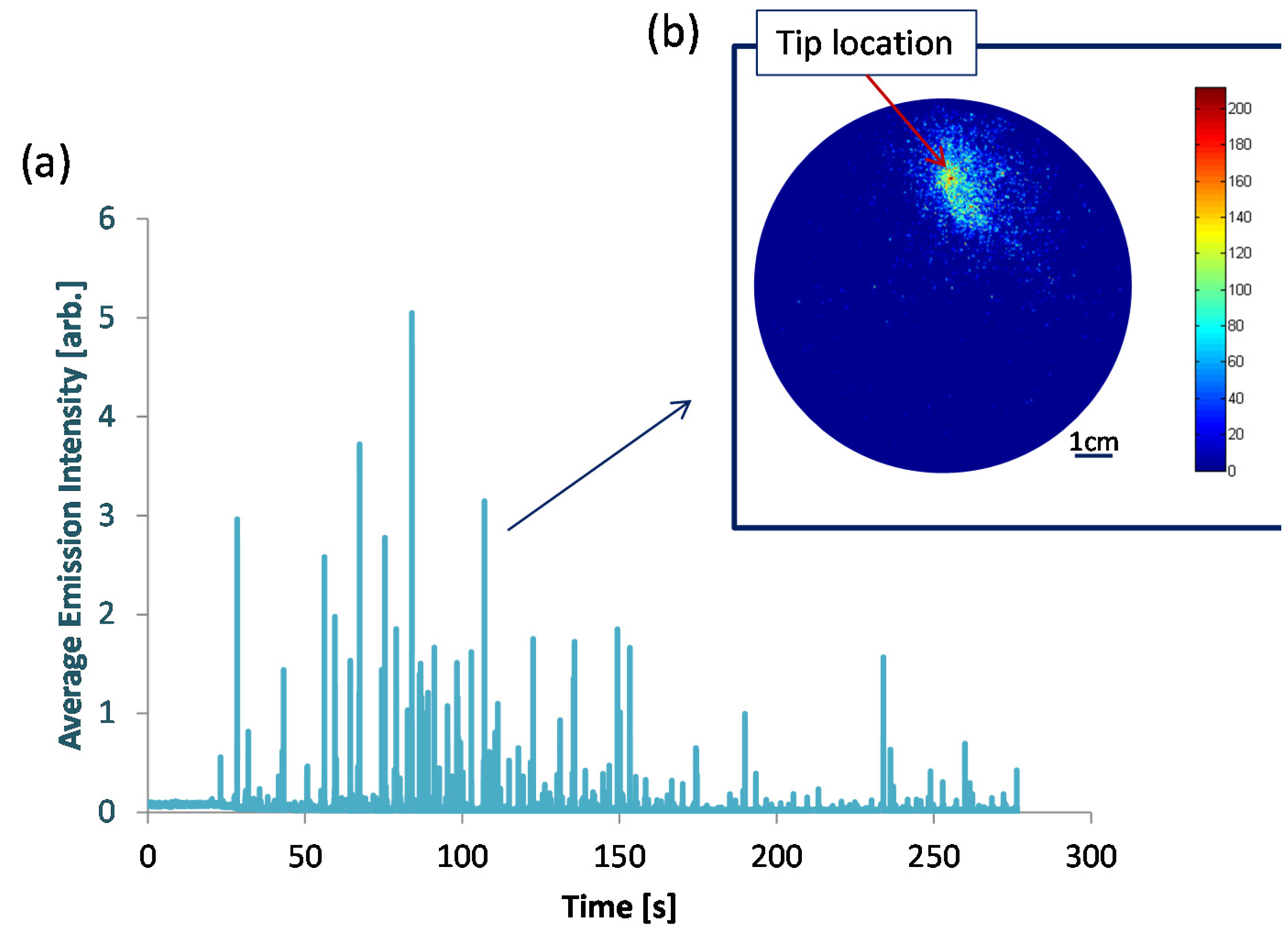Coatings 07 00129 g002 Coatings 07 00129 g002