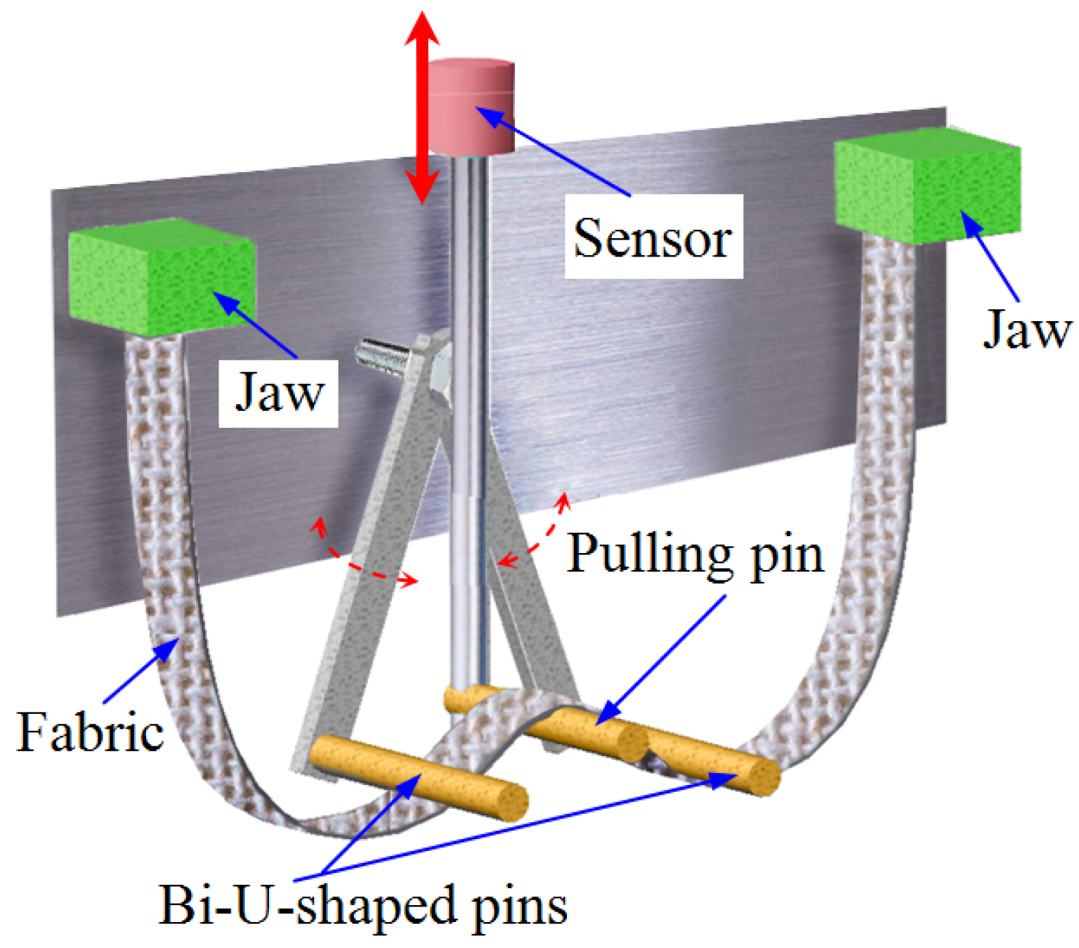 Coatings 07 00132 g003