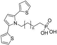Coatings 07 00133 i012