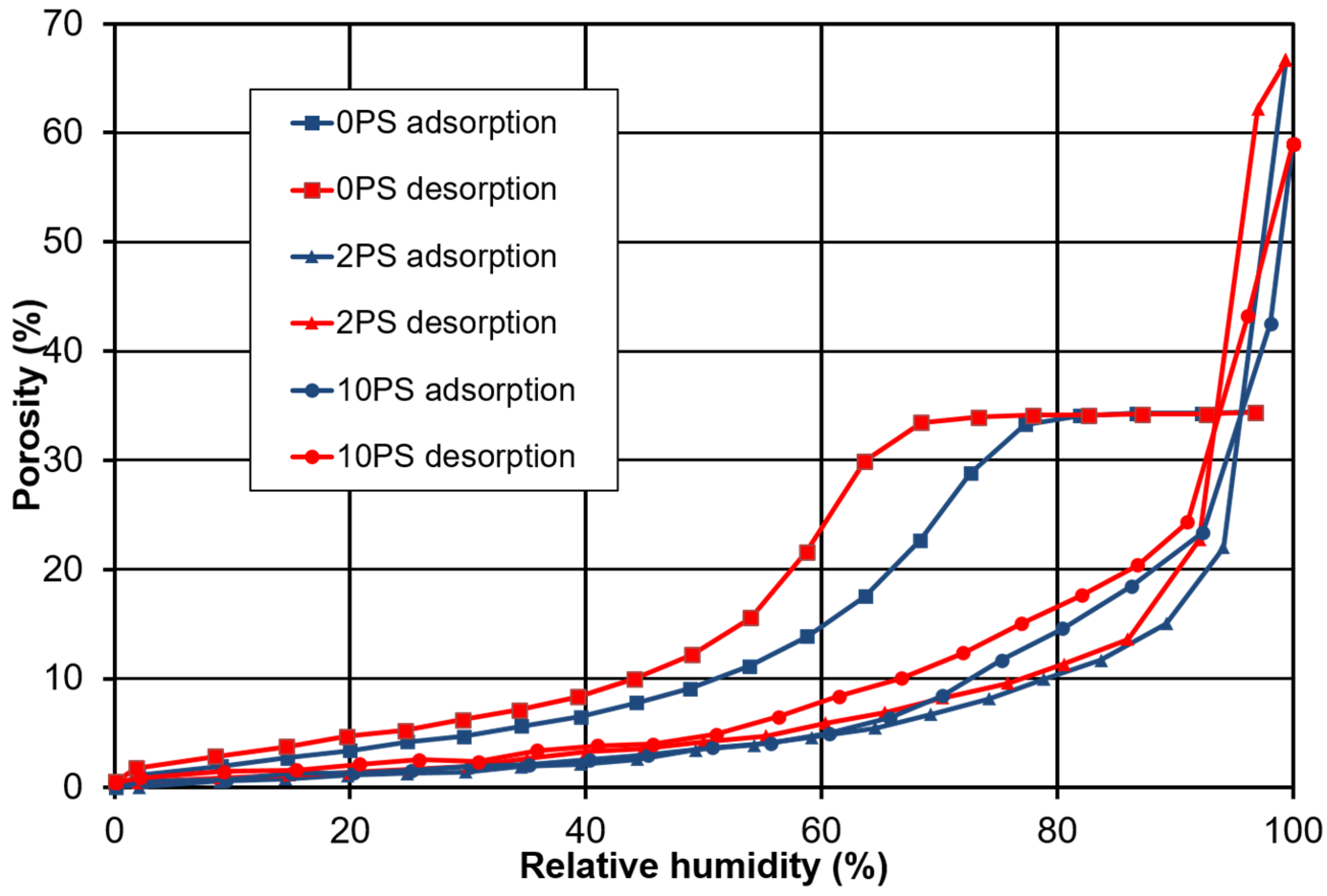 Coatings 07 00134 g008 550