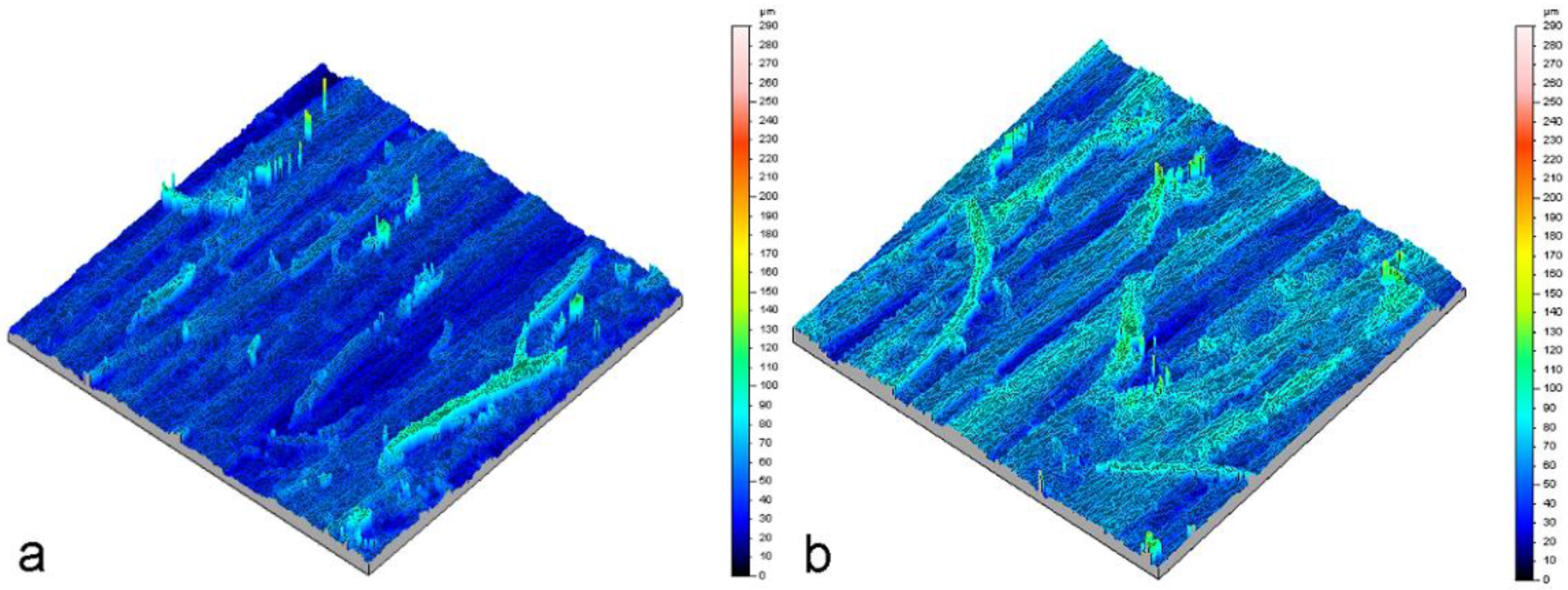 Coatings 07 00135 g003a 550