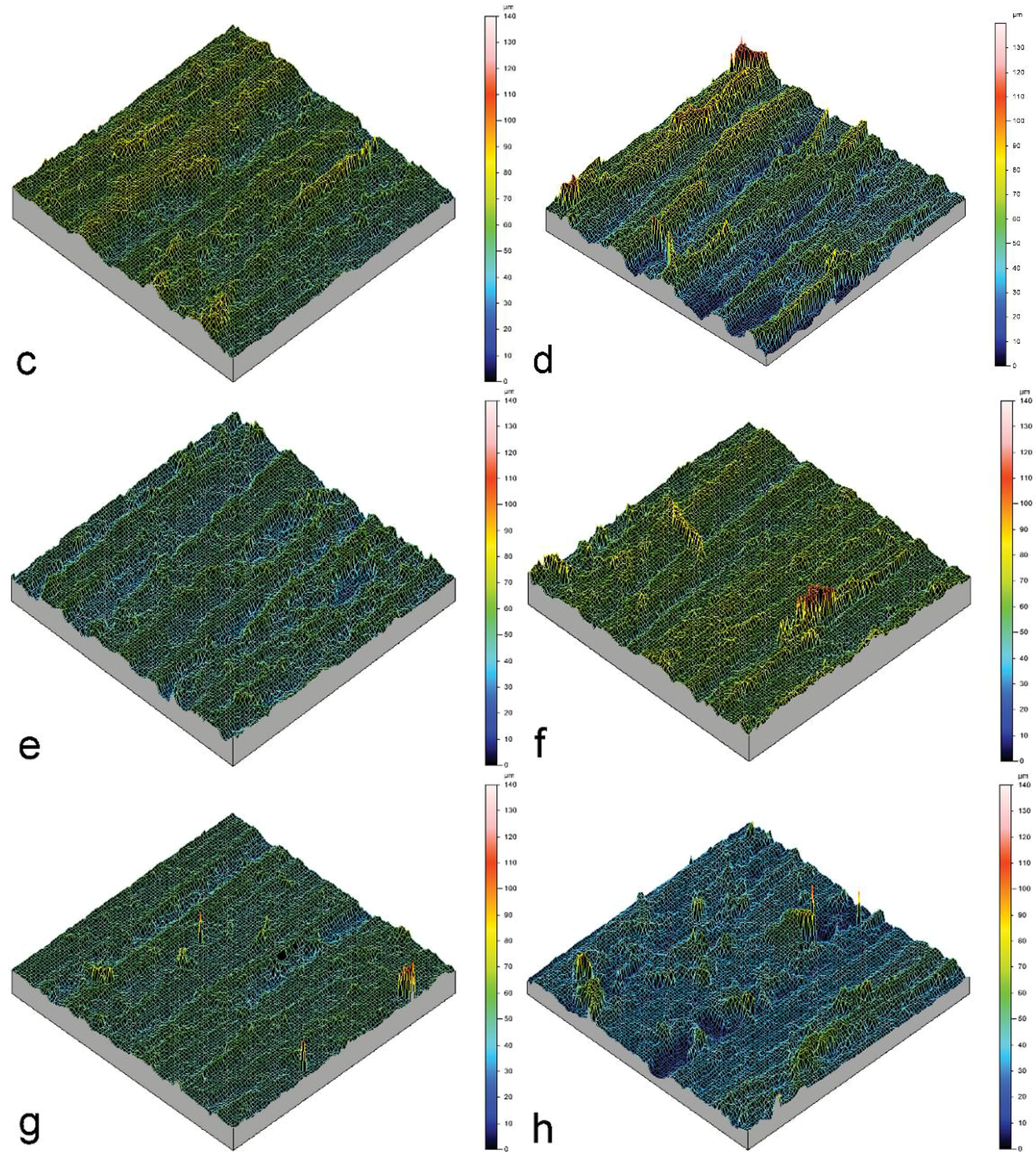 Coatings 07 00135 g003b 550