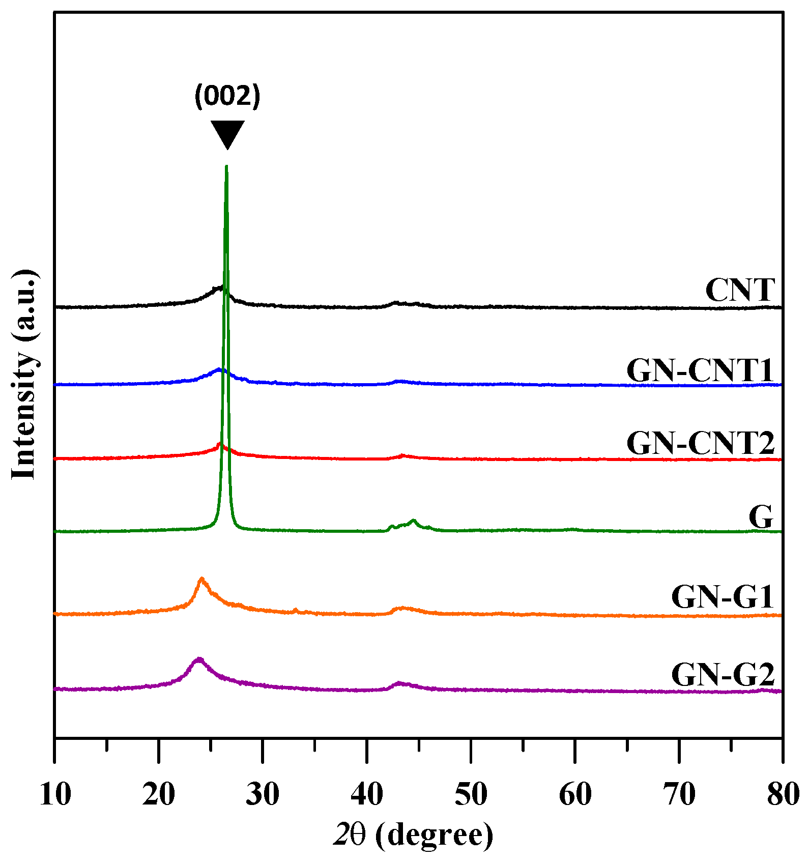 Coatings 07 00138 g002