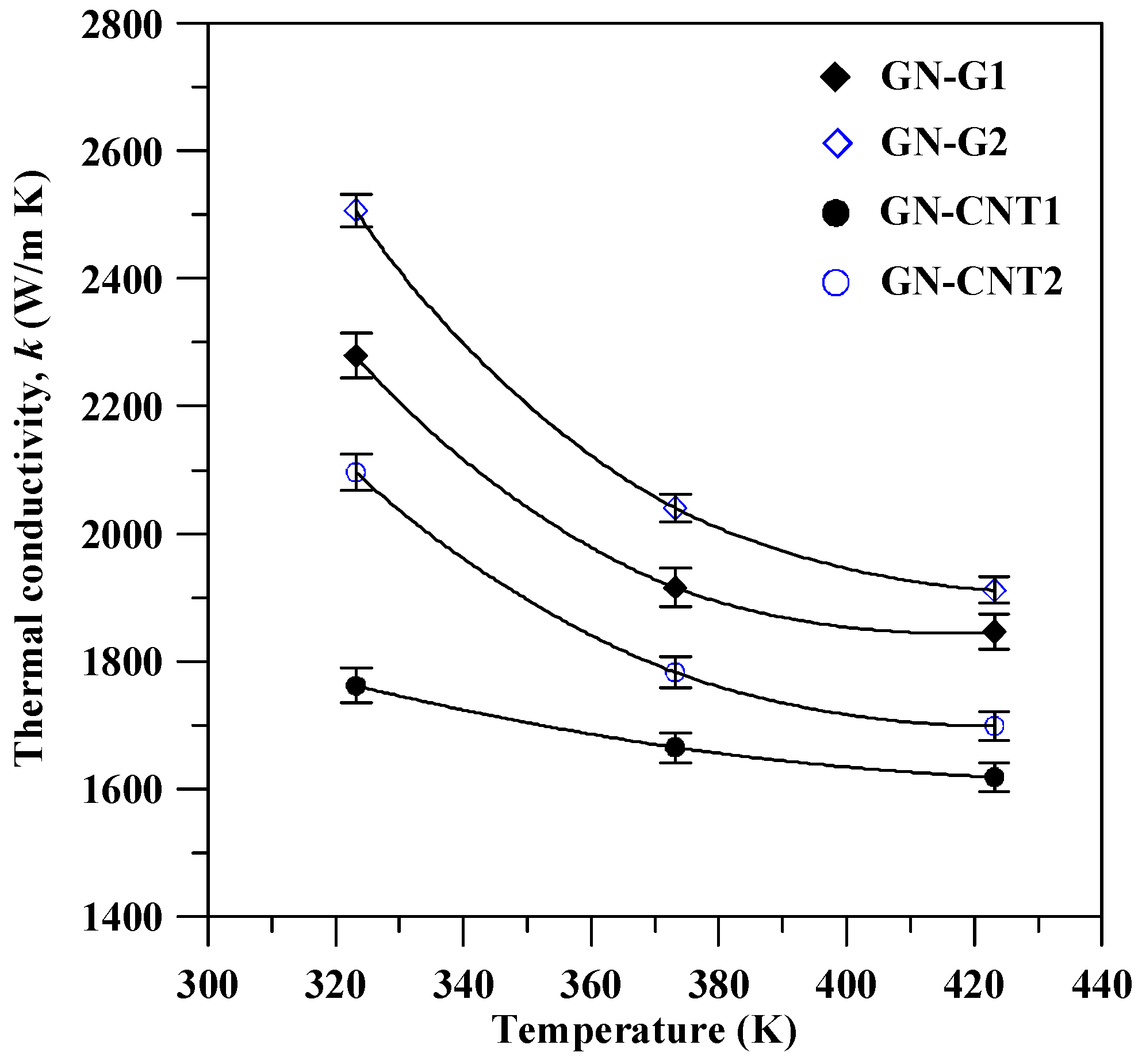 Coatings 07 00138 g003