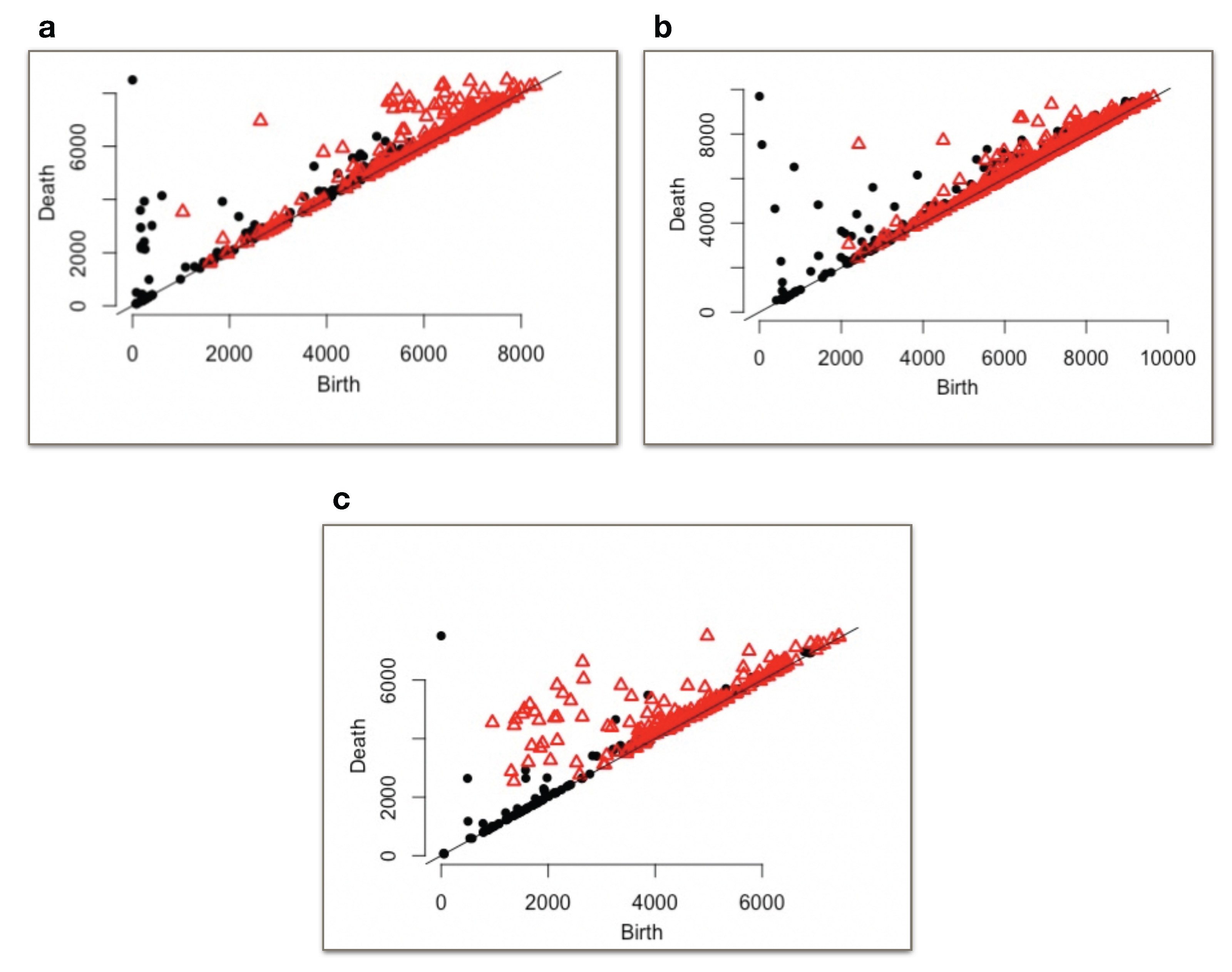 Coatings 07 00139 g005 550