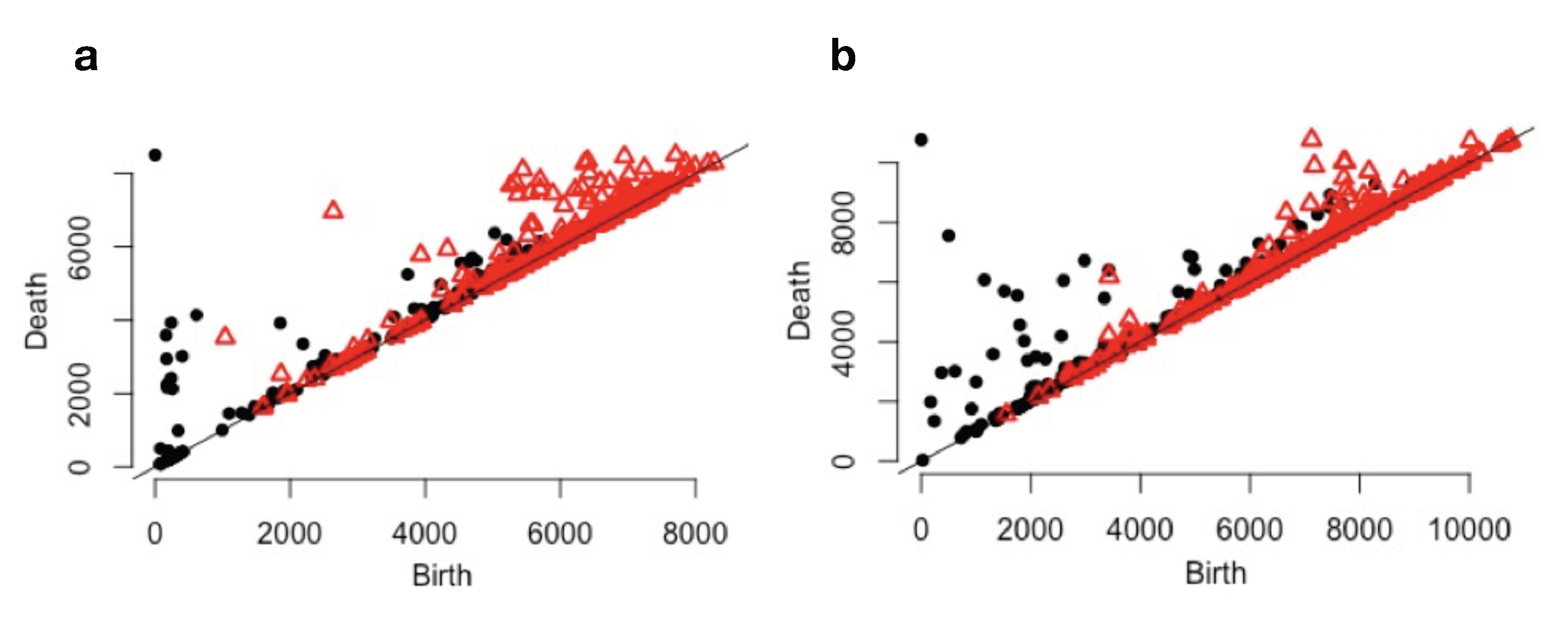 Coatings 07 00139 g006 550