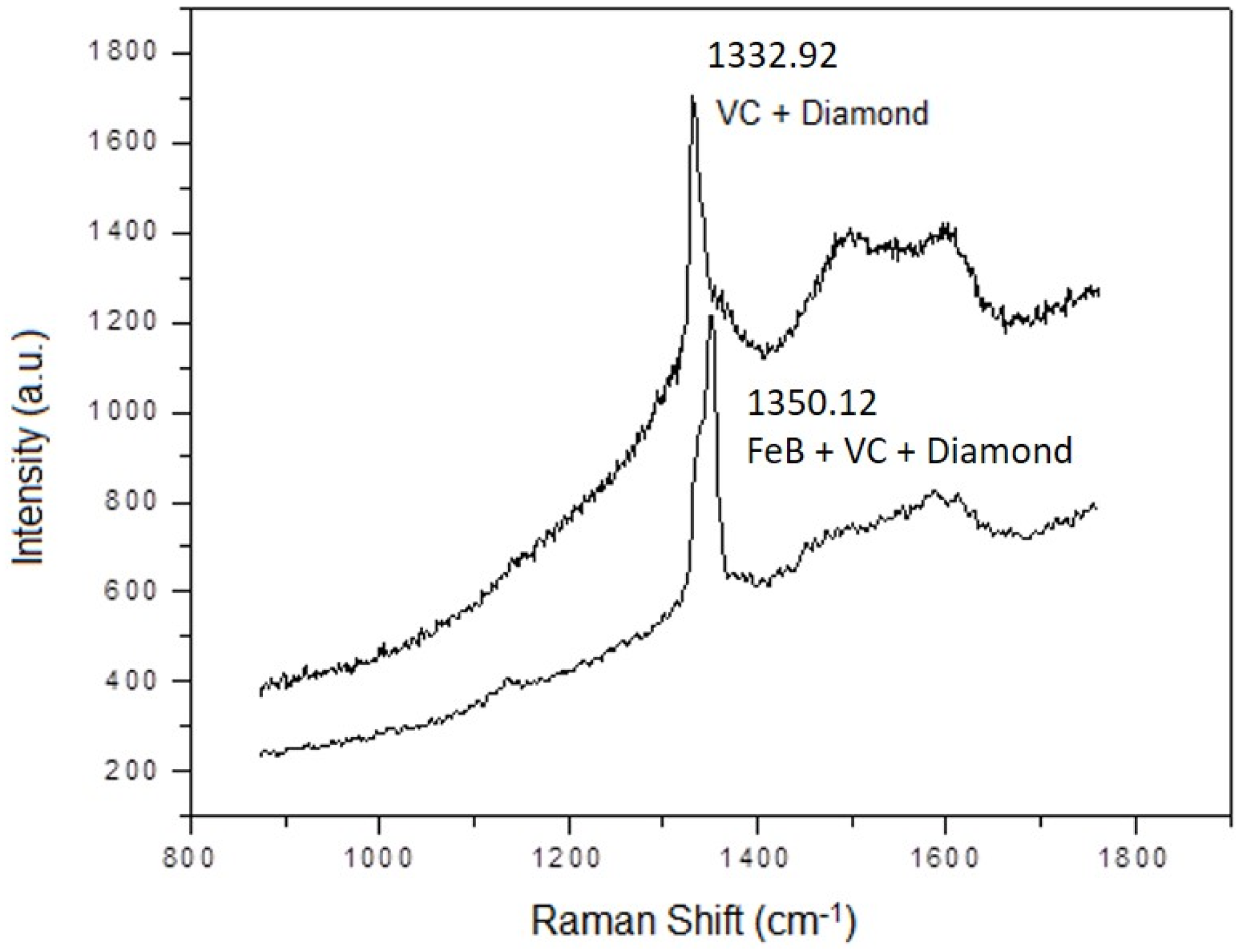 Coatings 07 00141 g011