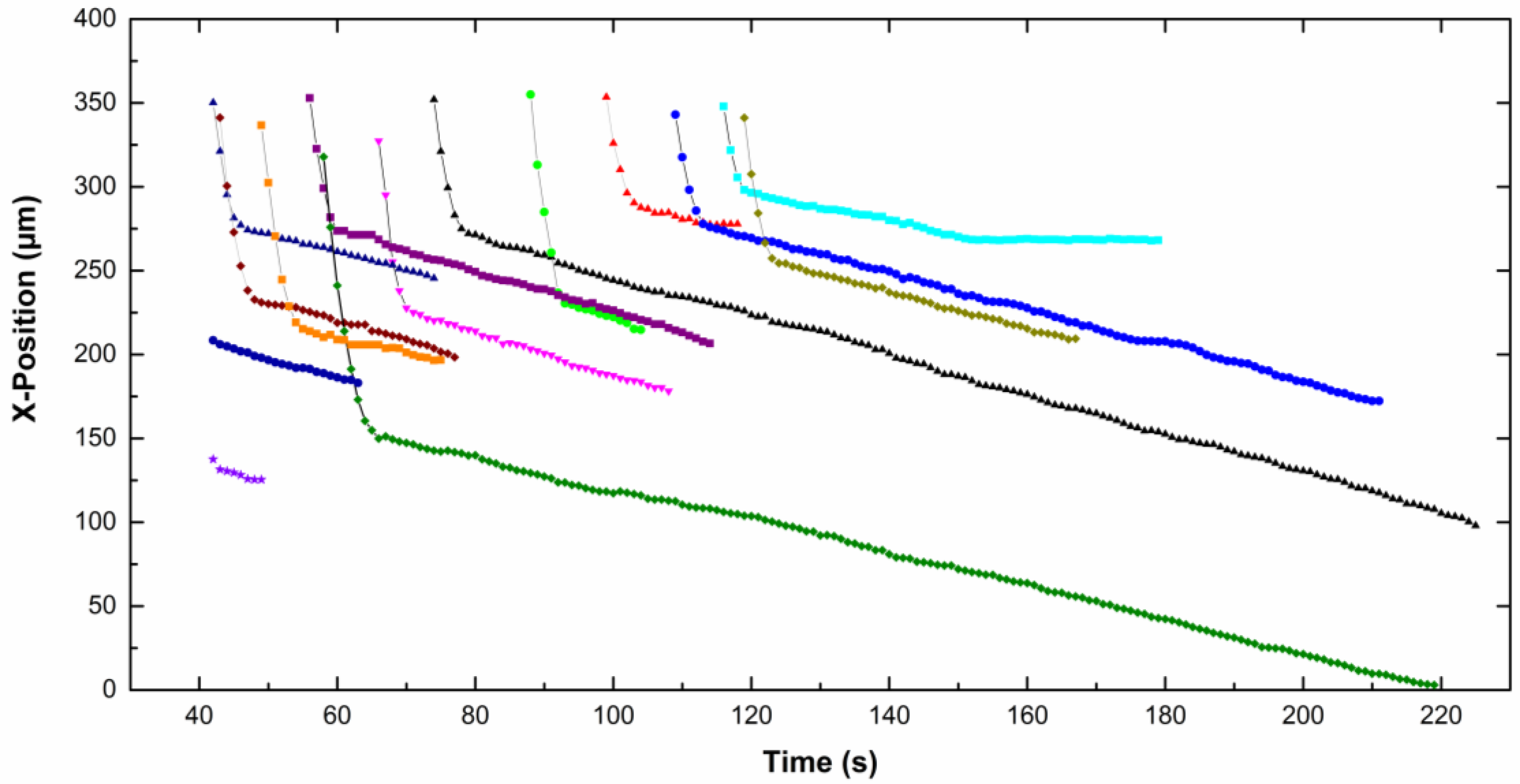 Coatings 07 00147 g005