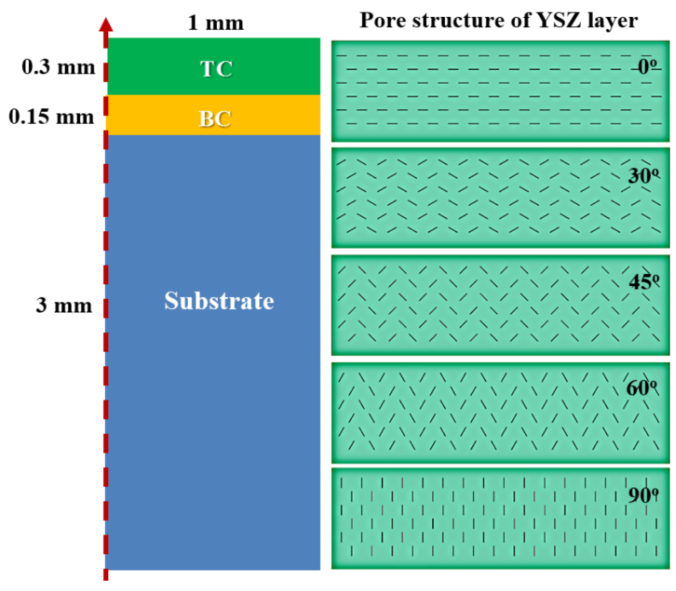 Coatings 07 00150 g004 Coatings 07 00150 g004