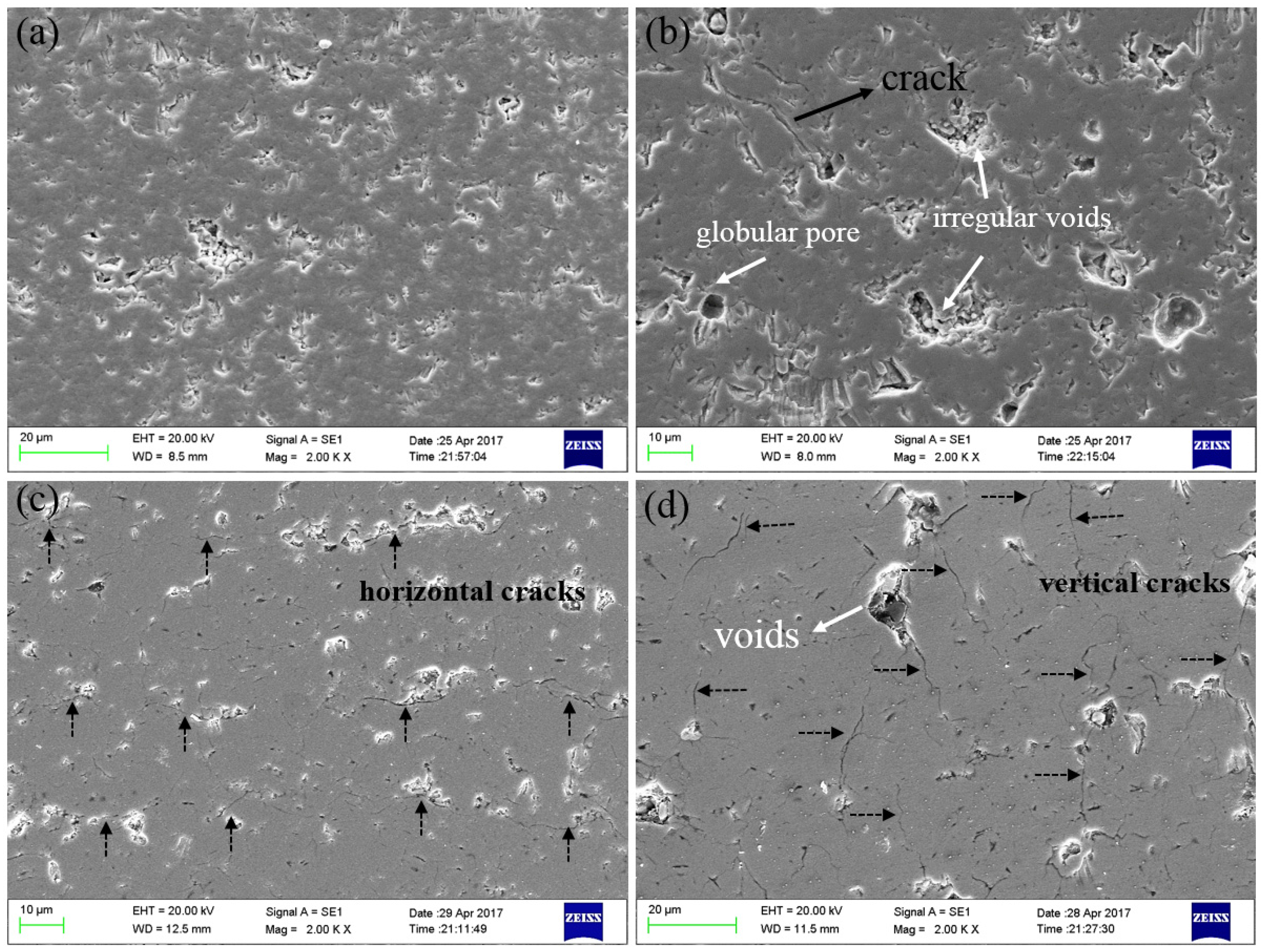 Coatings 07 00150 g005 Coatings 07 00150 g005