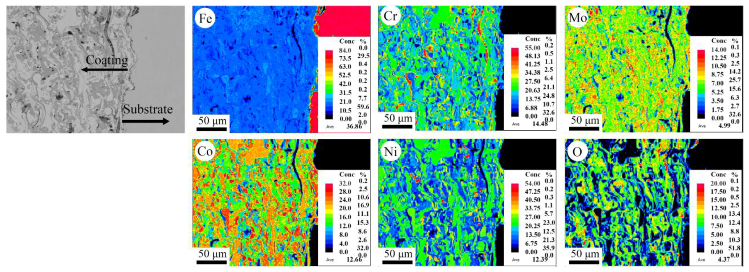 Coatings 07 00151 g004