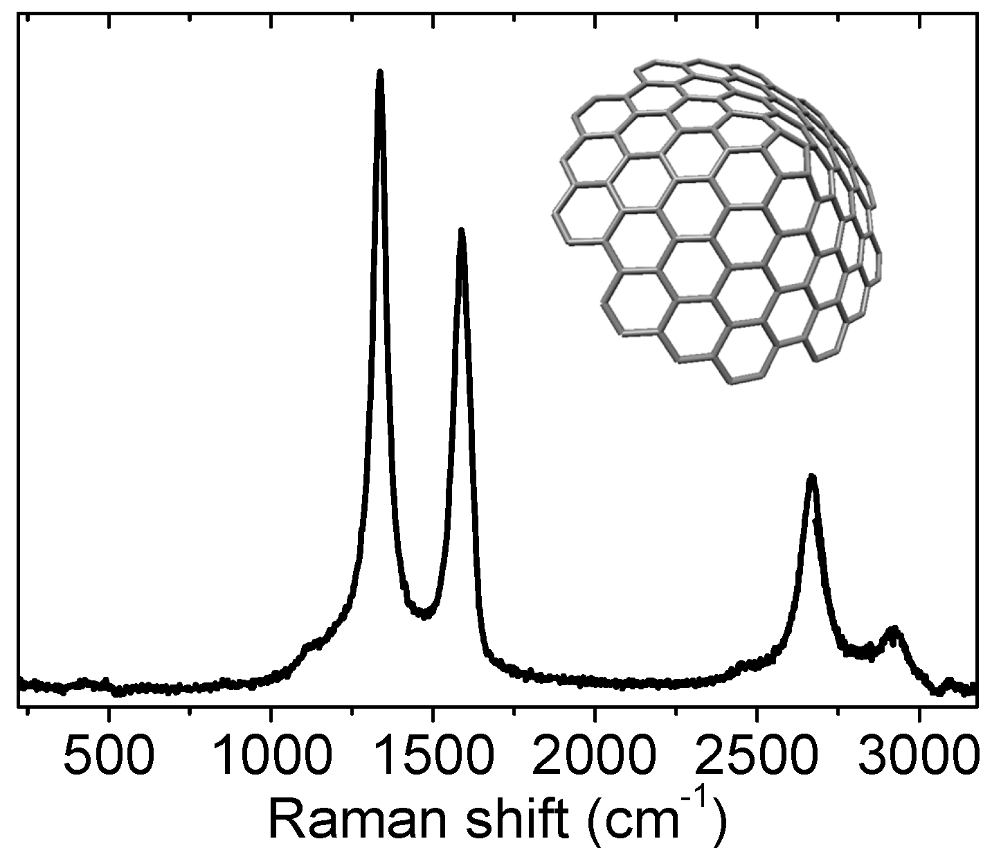 Coatings 07 00153 g015