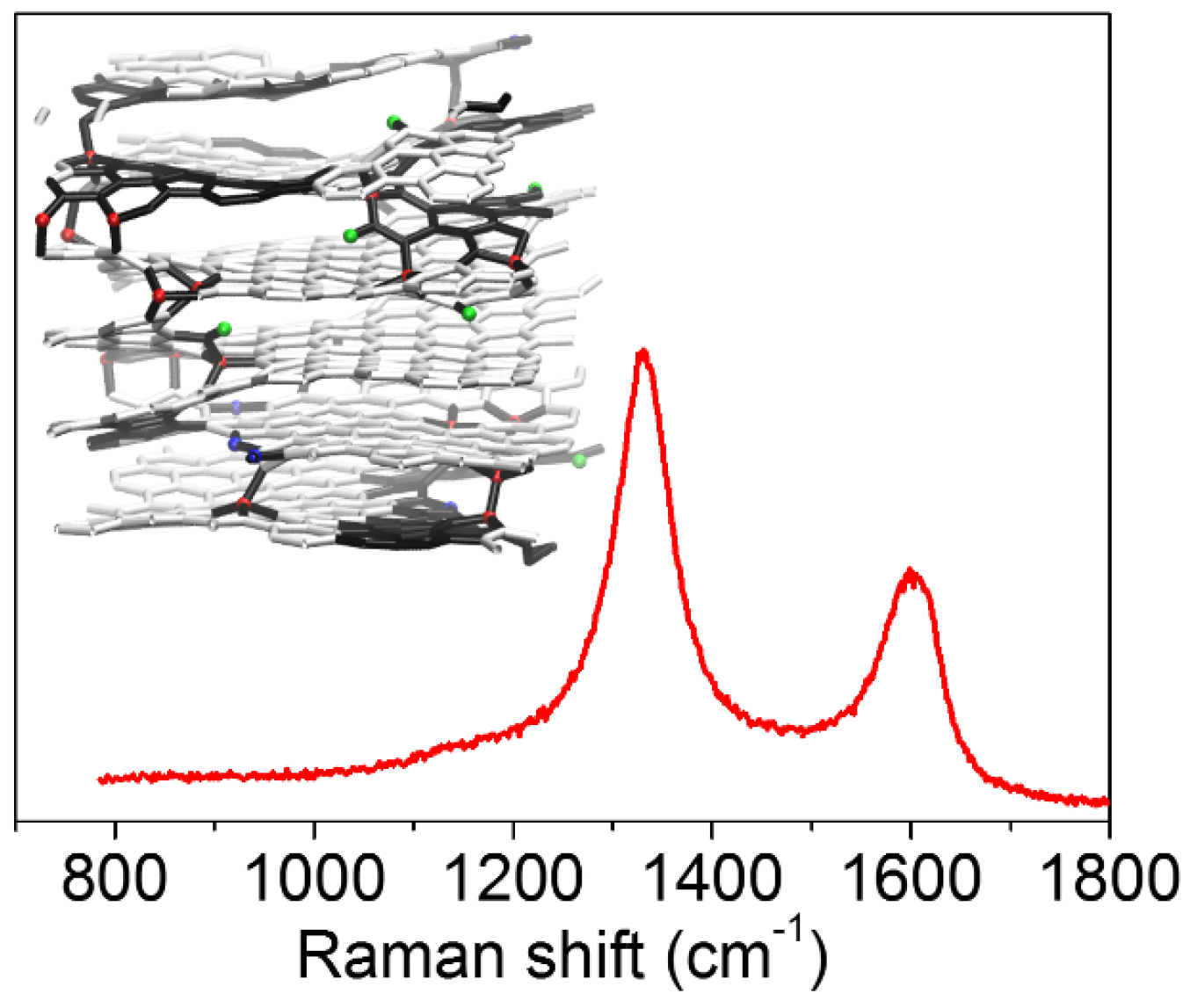 Coatings 07 00153 g020