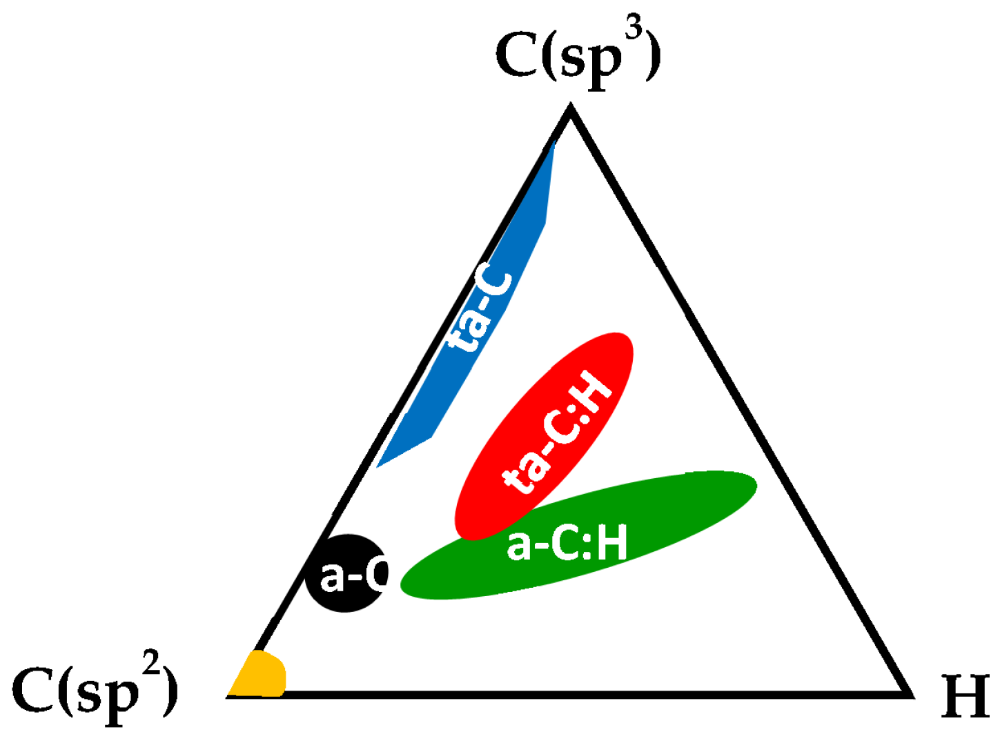Coatings 07 00153 g021