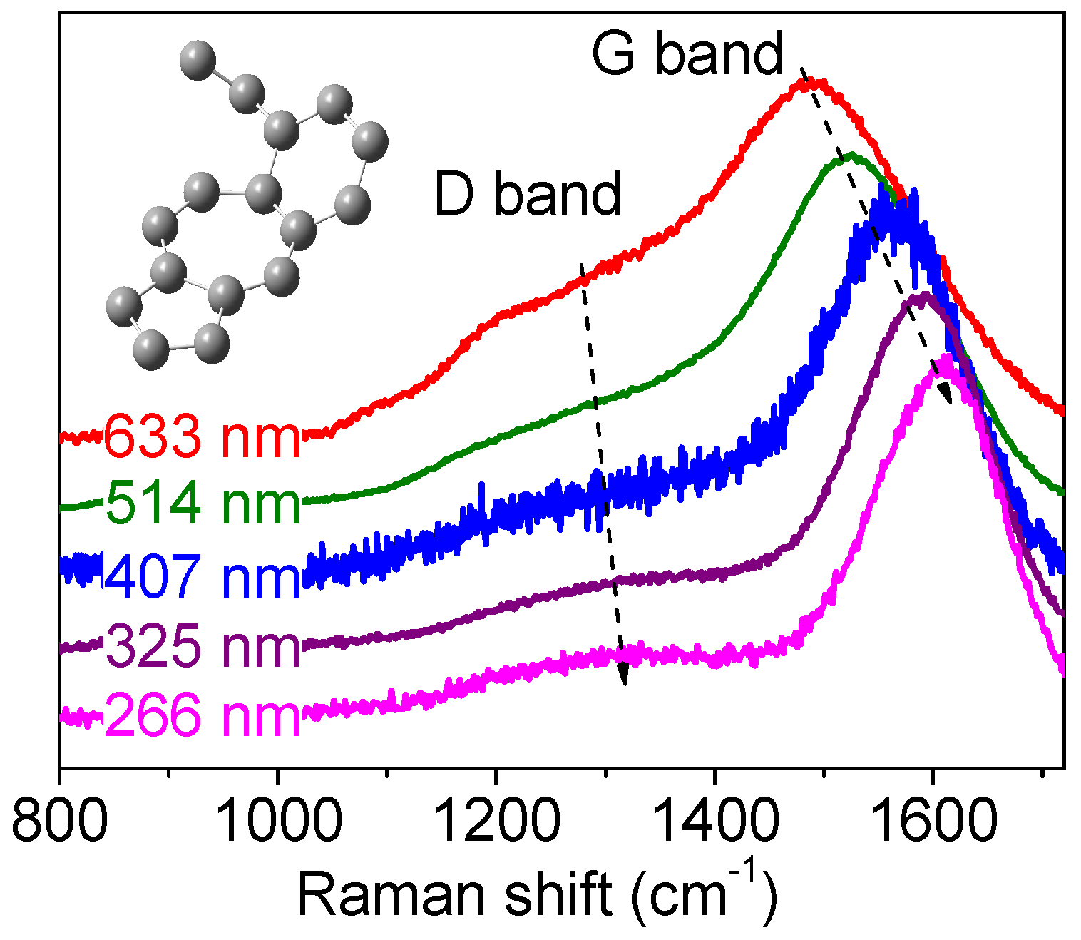 Coatings 07 00153 g022