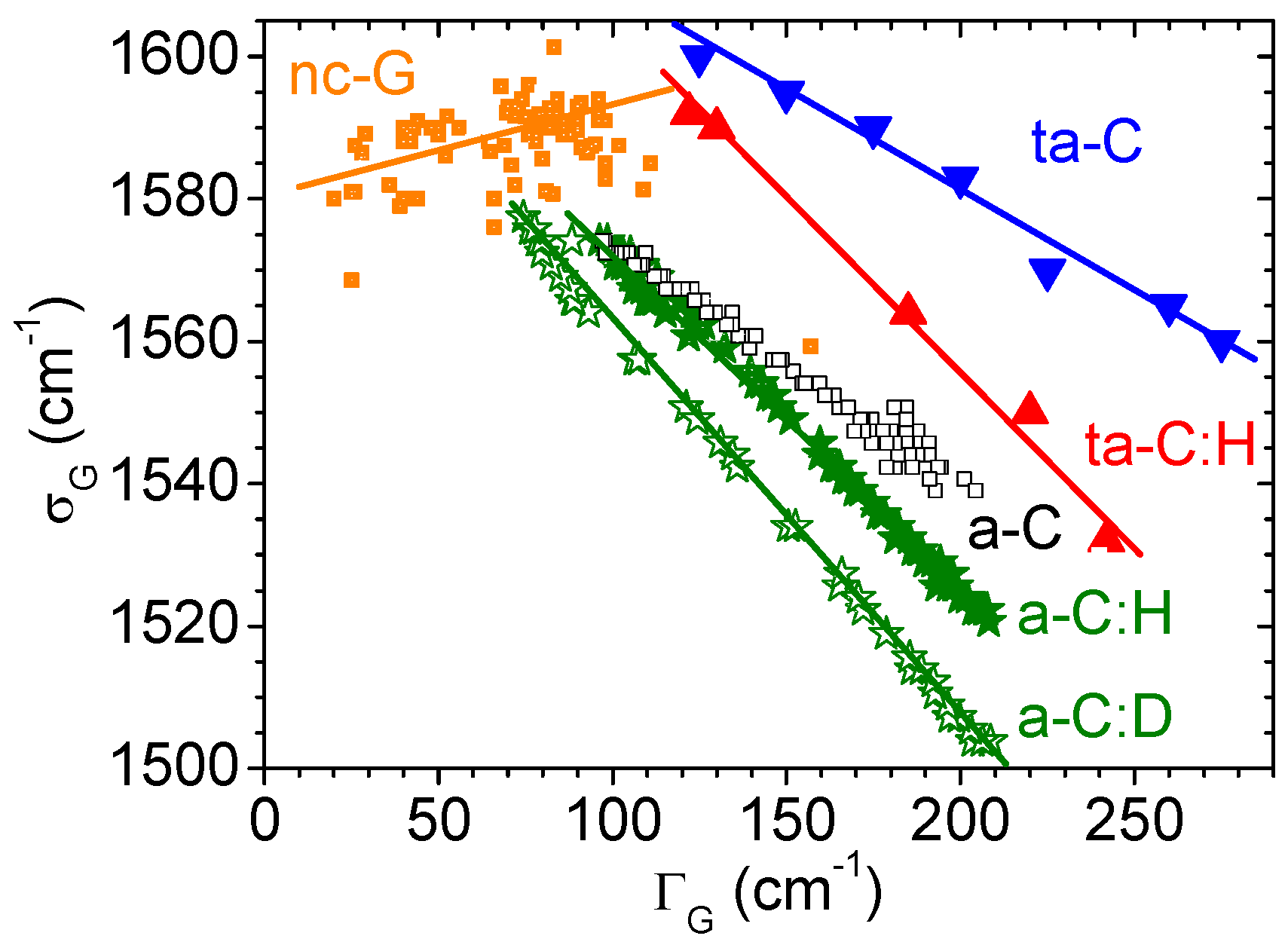 Coatings 07 00153 g024