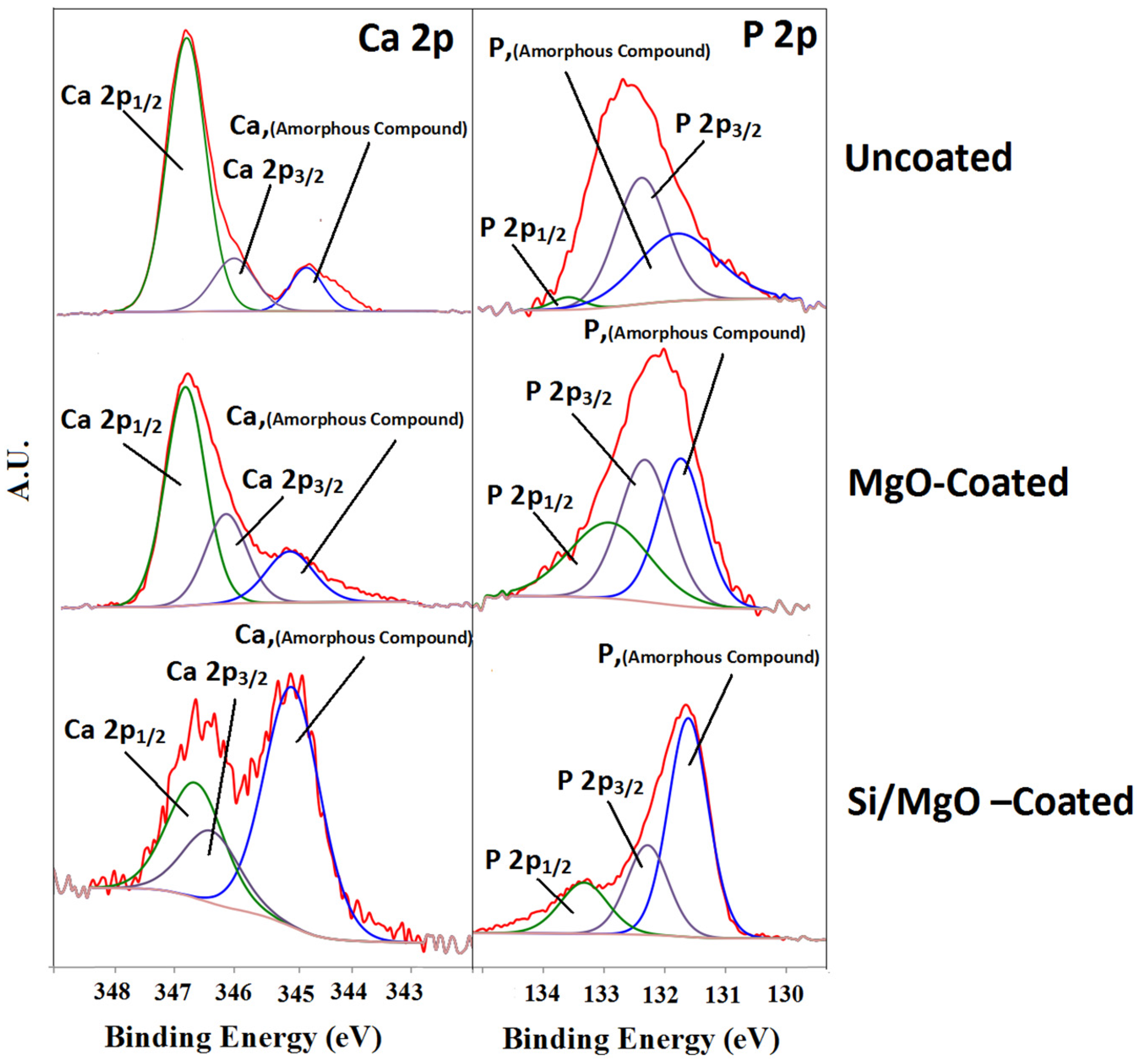 Coatings 07 00154 g013