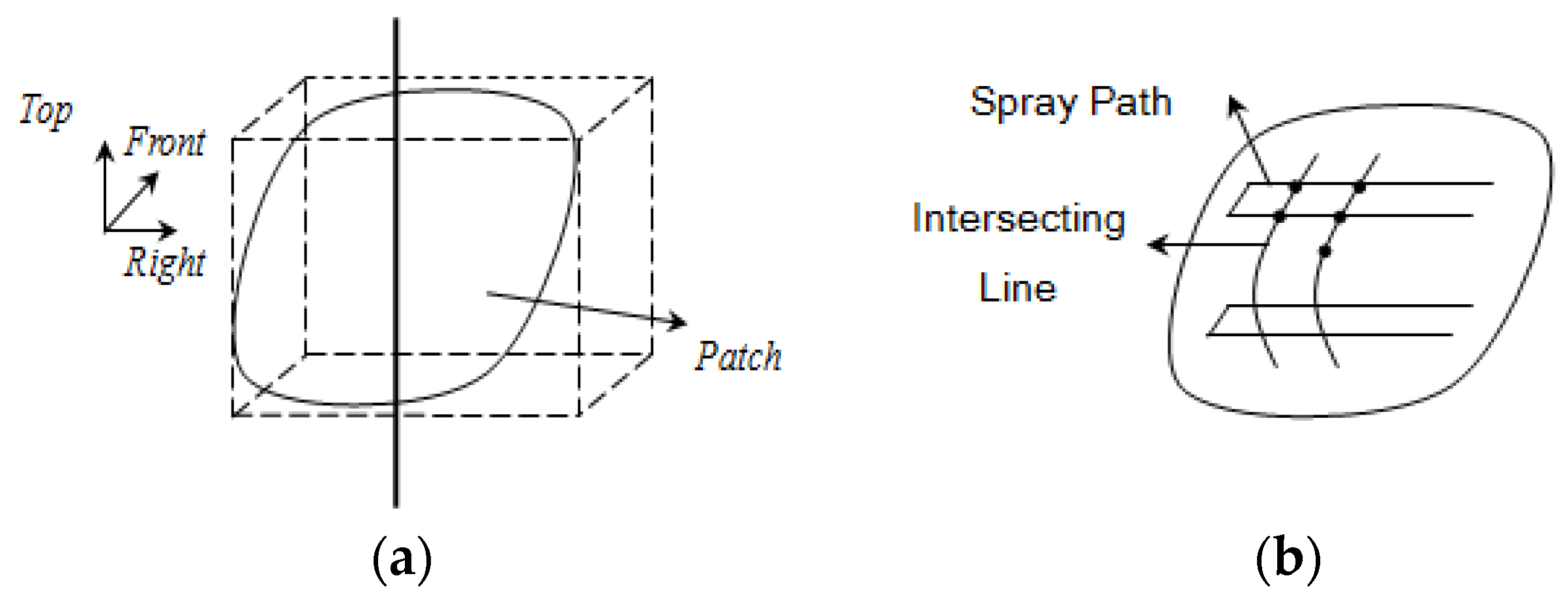 Coatings 07 00155 g005