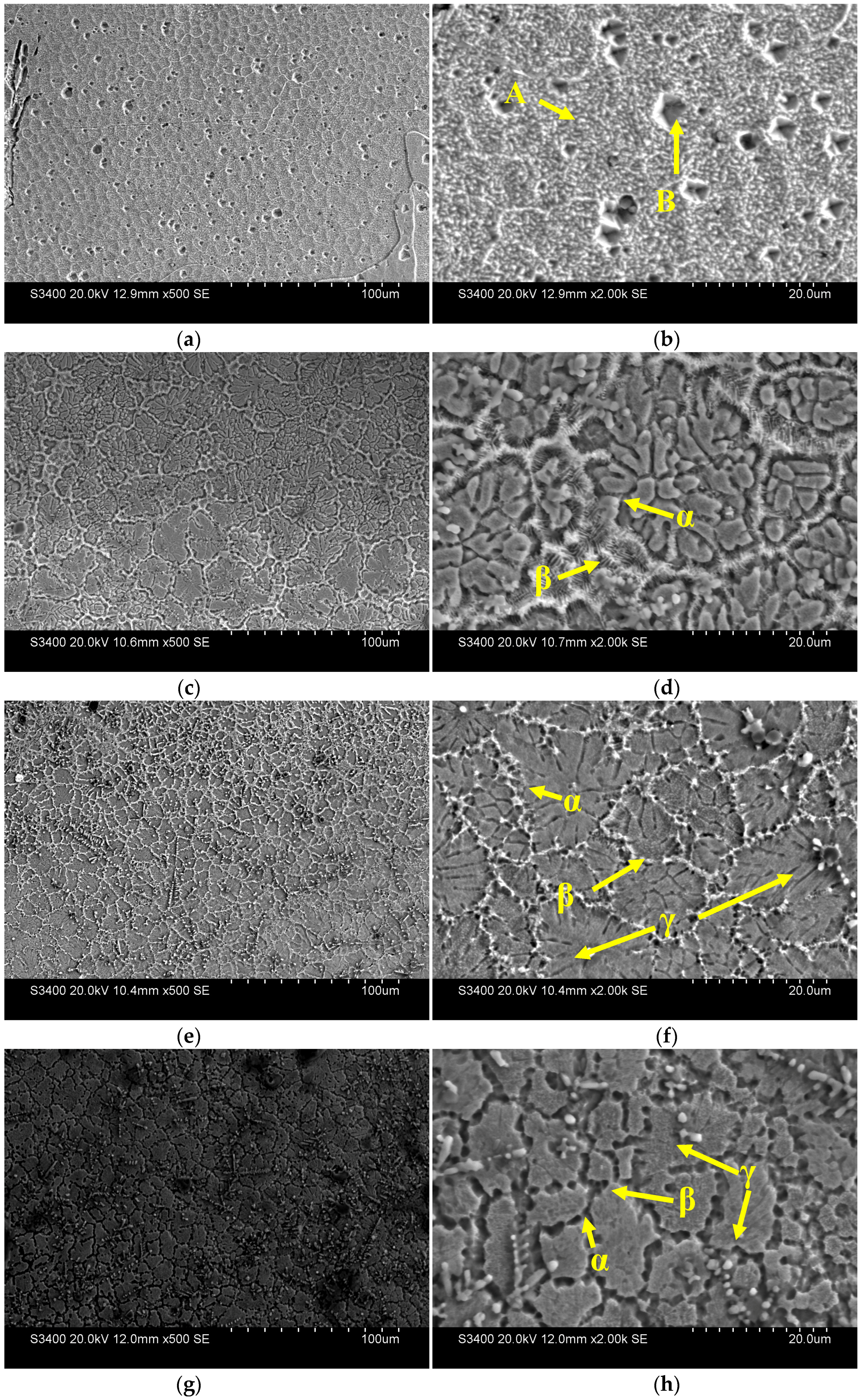 Coatings 07 00157 g002a