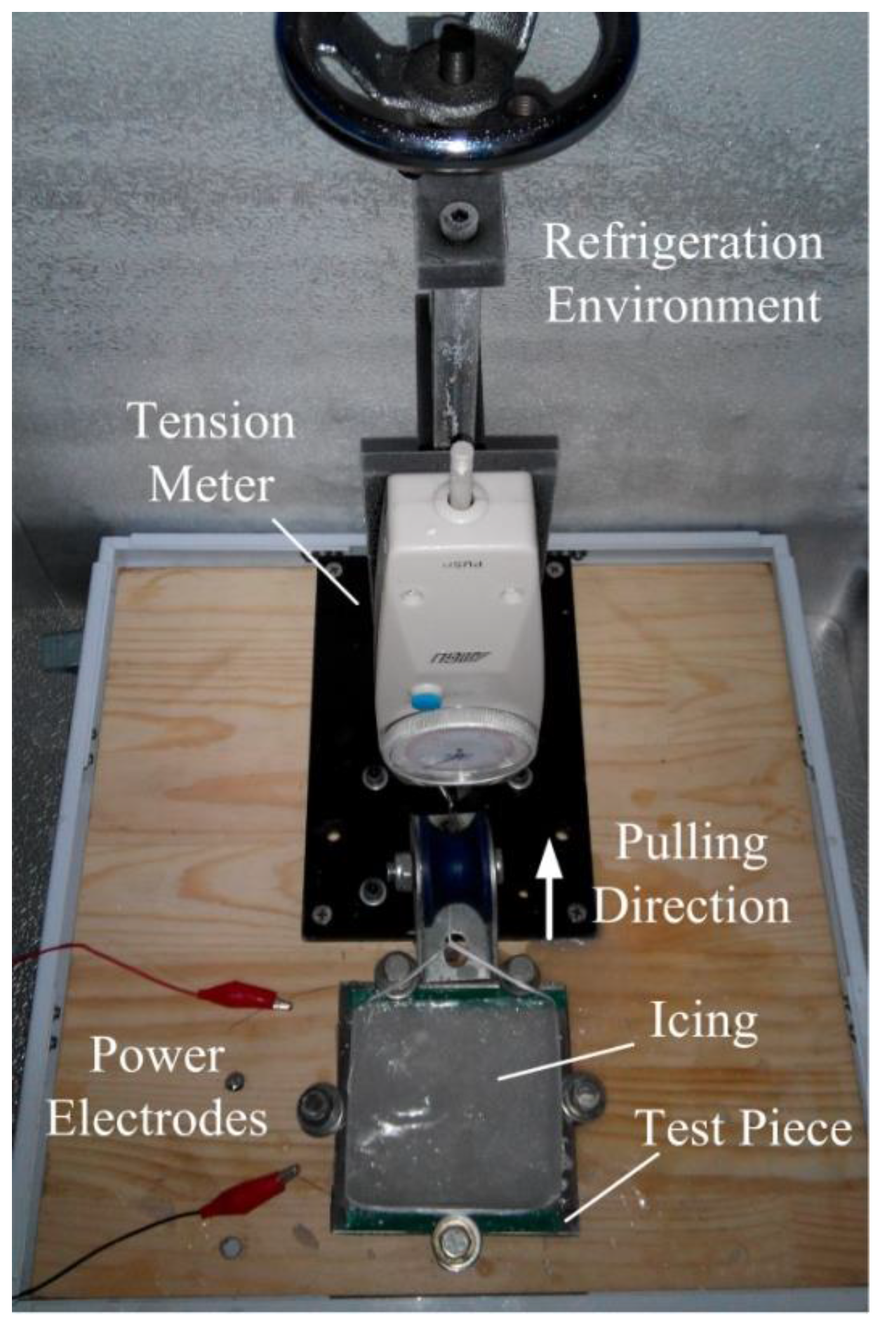 Coatings 07 00158 g002