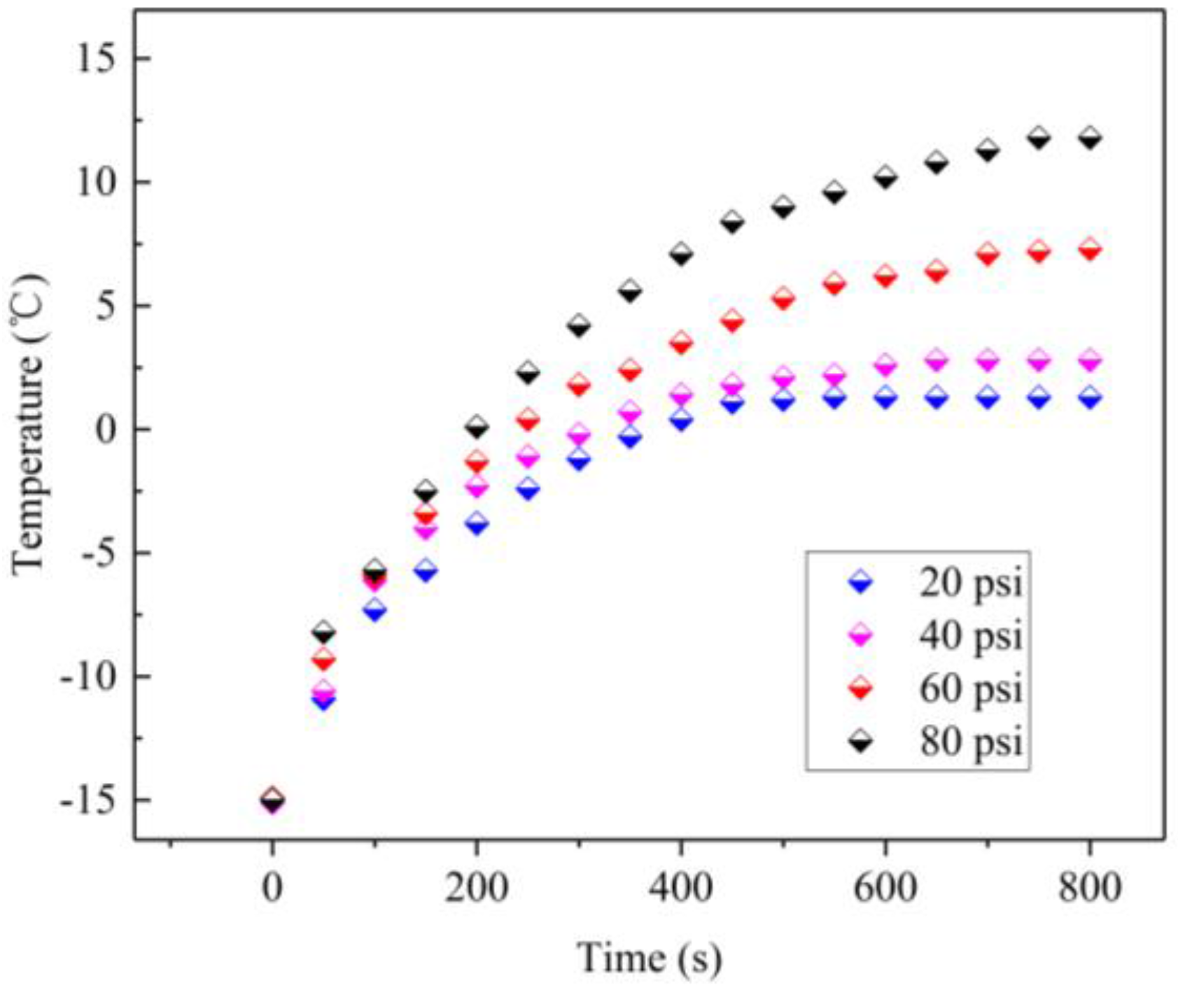 Coatings 07 00158 g007