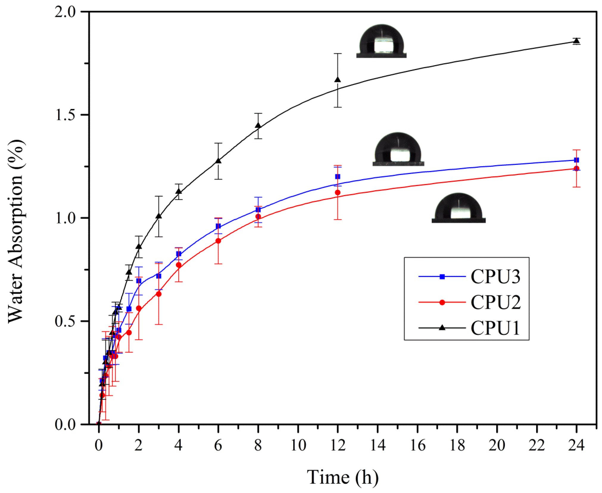 Coatings 07 00159 g005