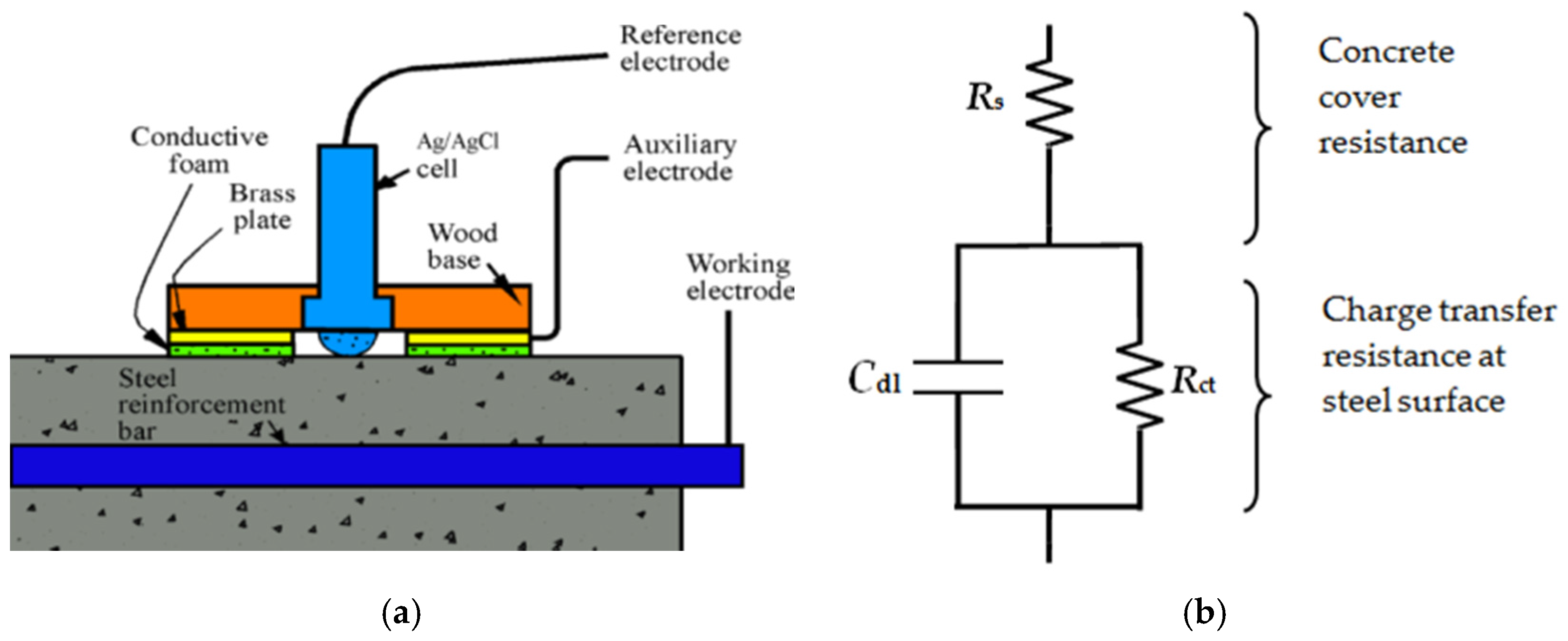 Coatings 07 00160 g001