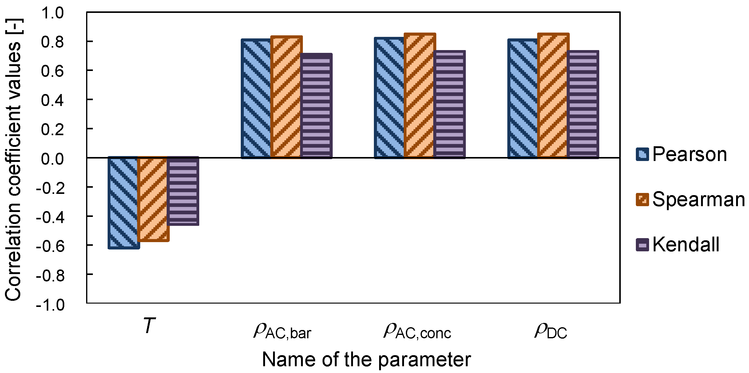 Coatings 07 00160 g004