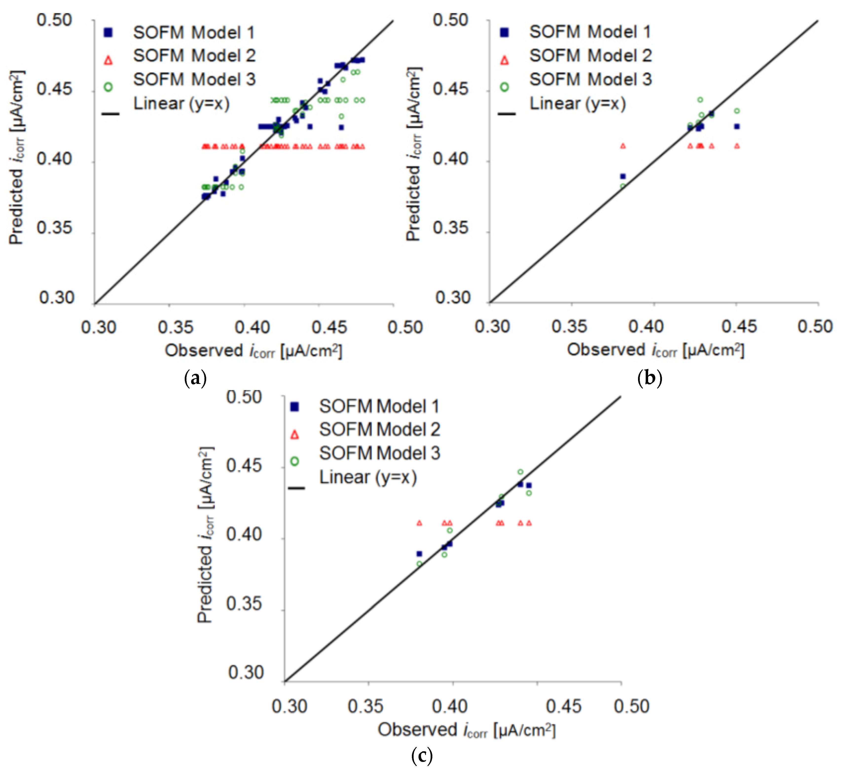 Coatings 07 00160 g005