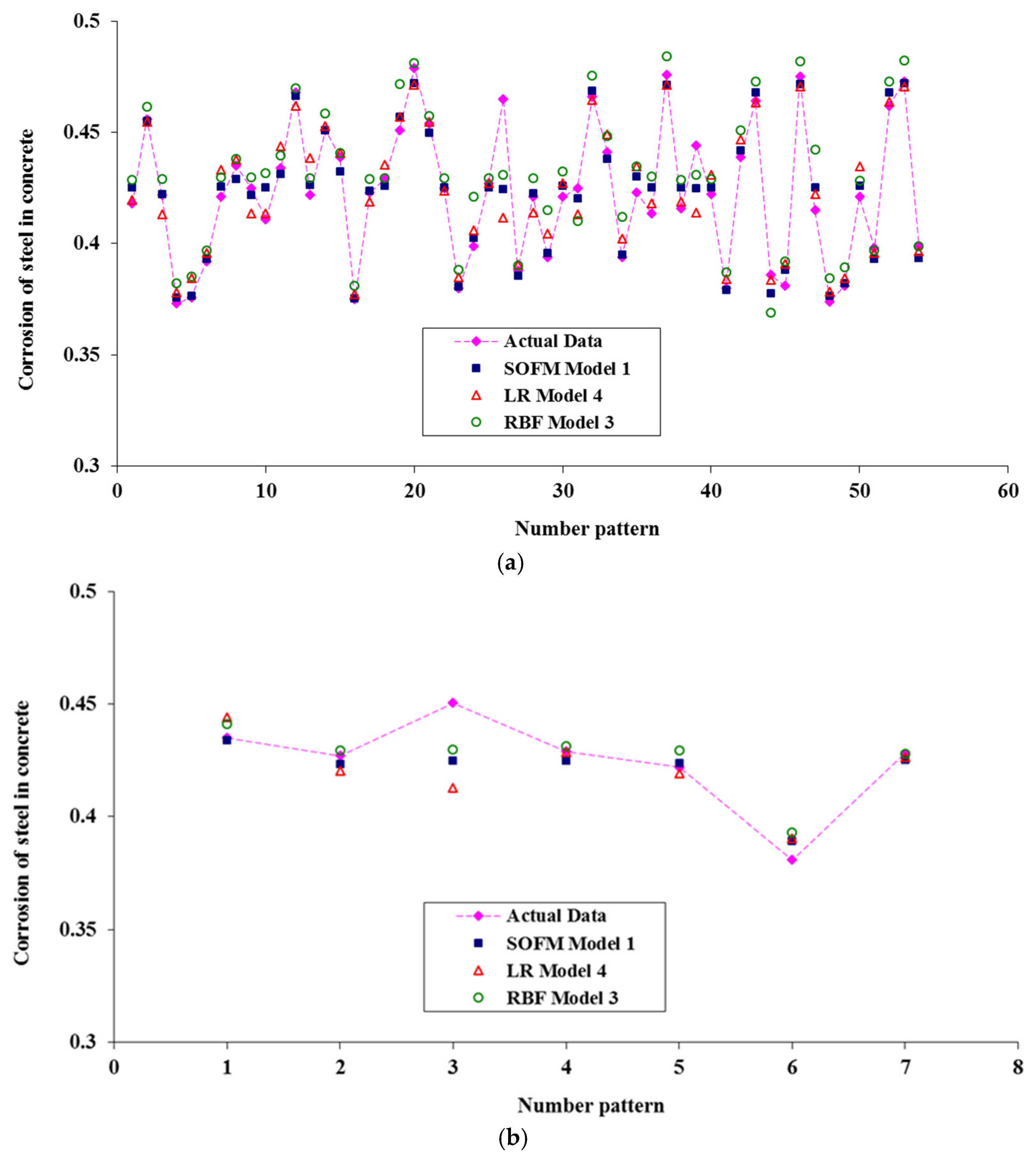 Coatings 07 00160 g008a