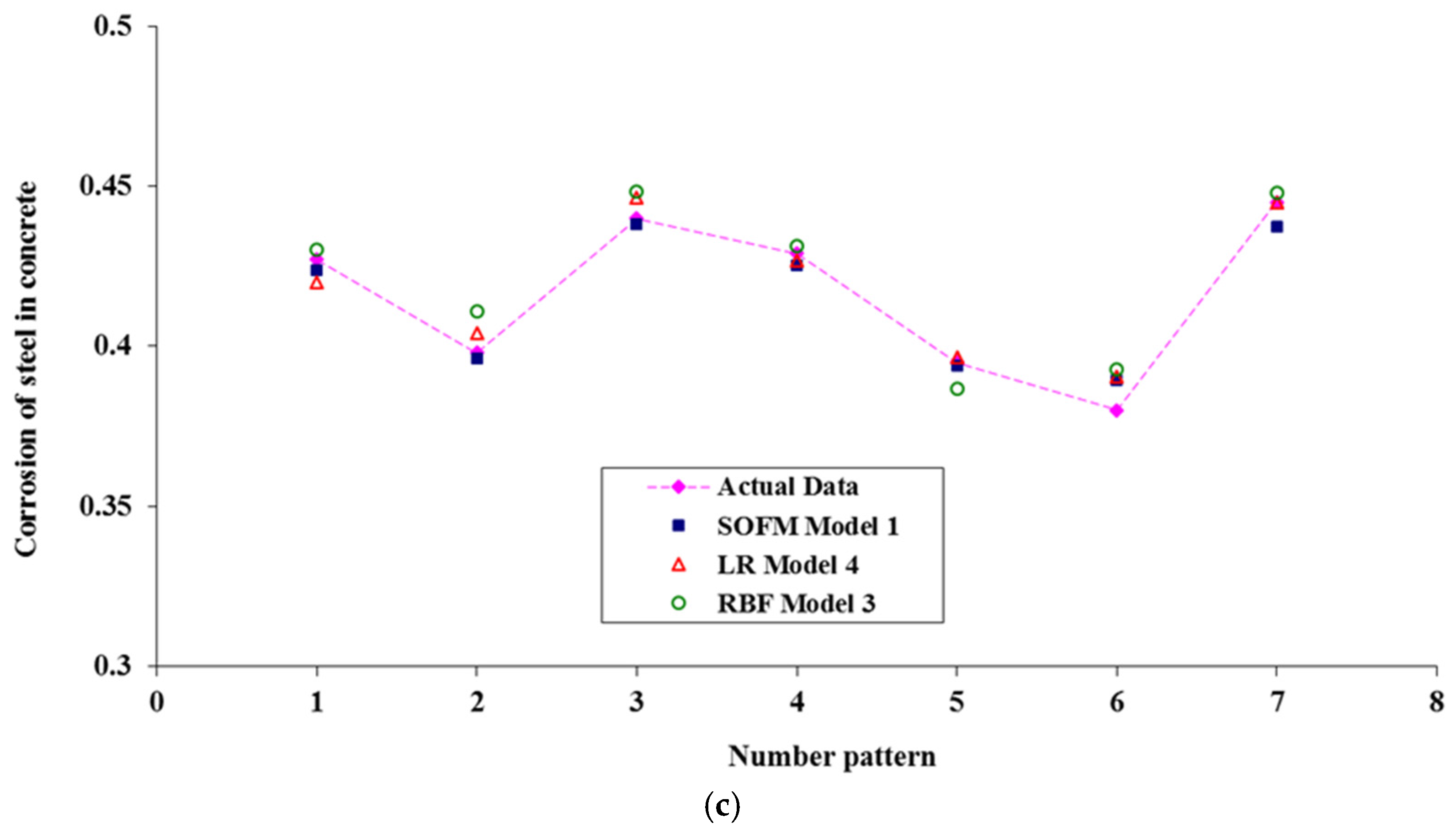 Coatings 07 00160 g008b