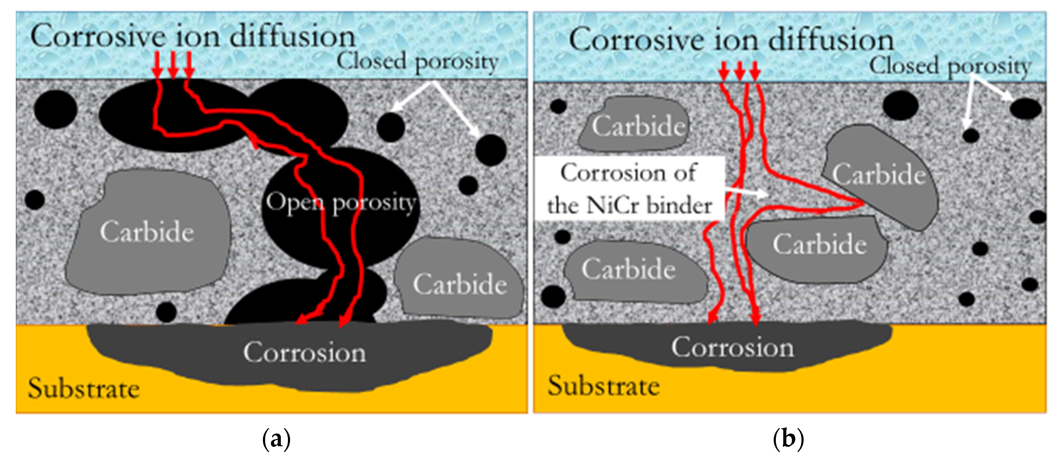 Coatings 07 00162 g001