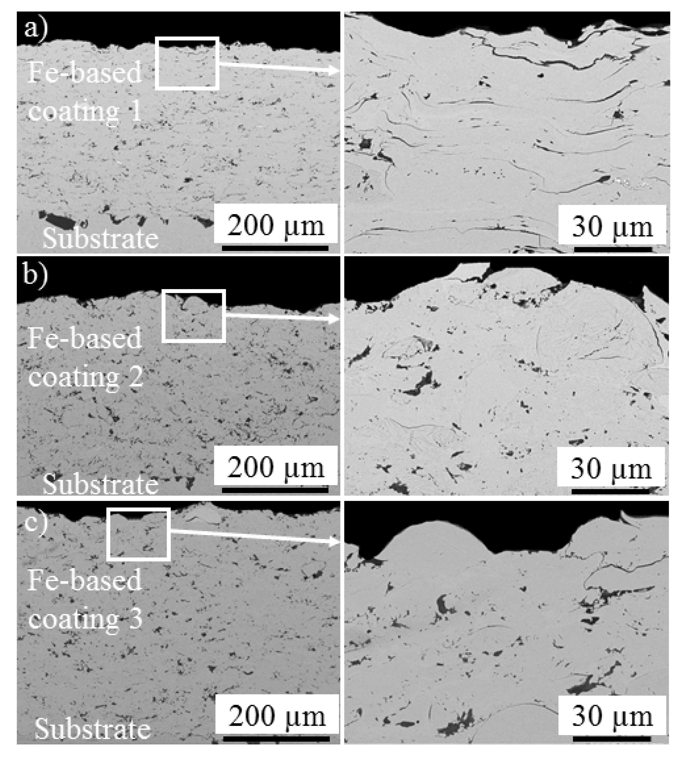 Coatings 07 00162 g004